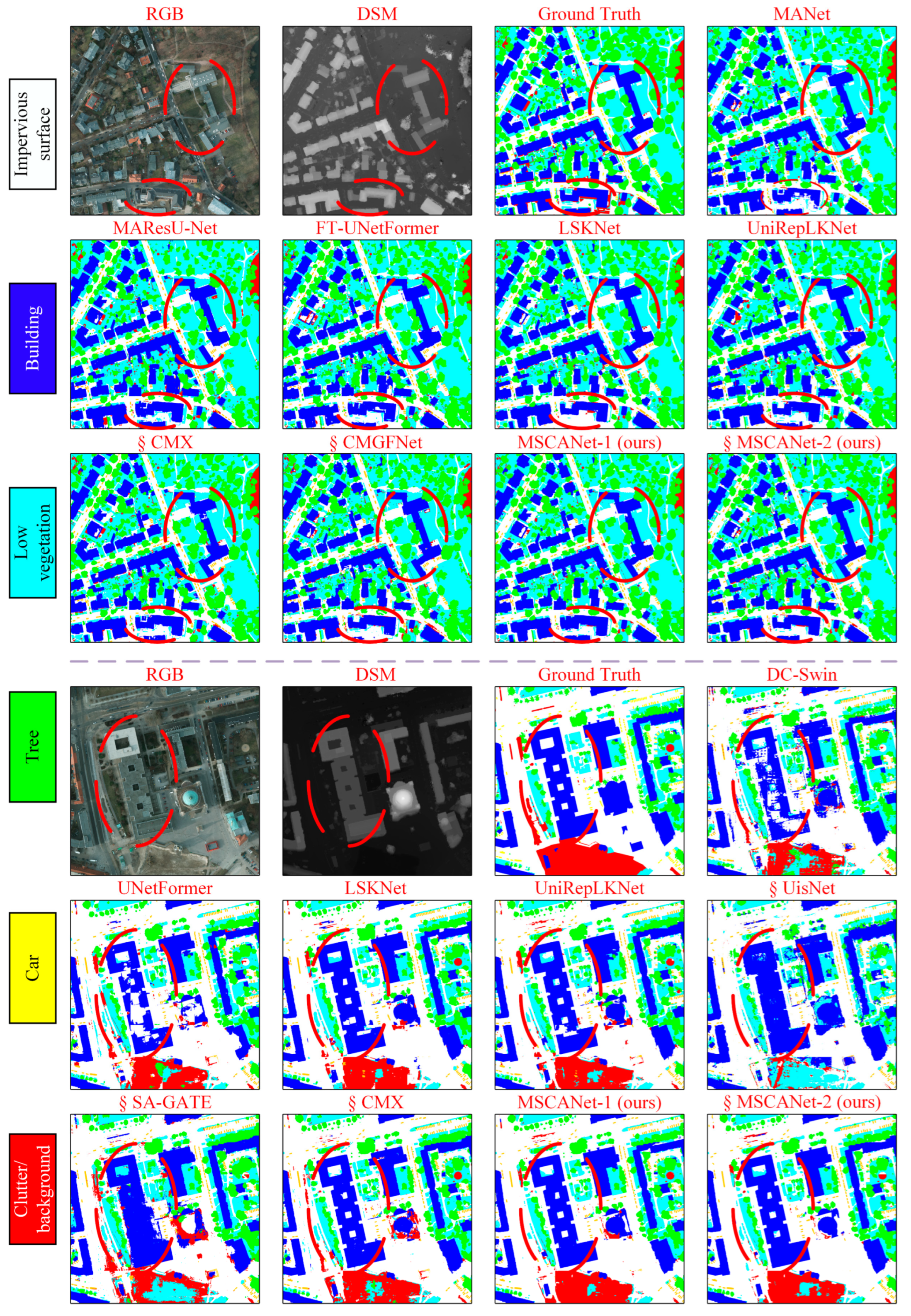 Remotesensing 18 00159 g006