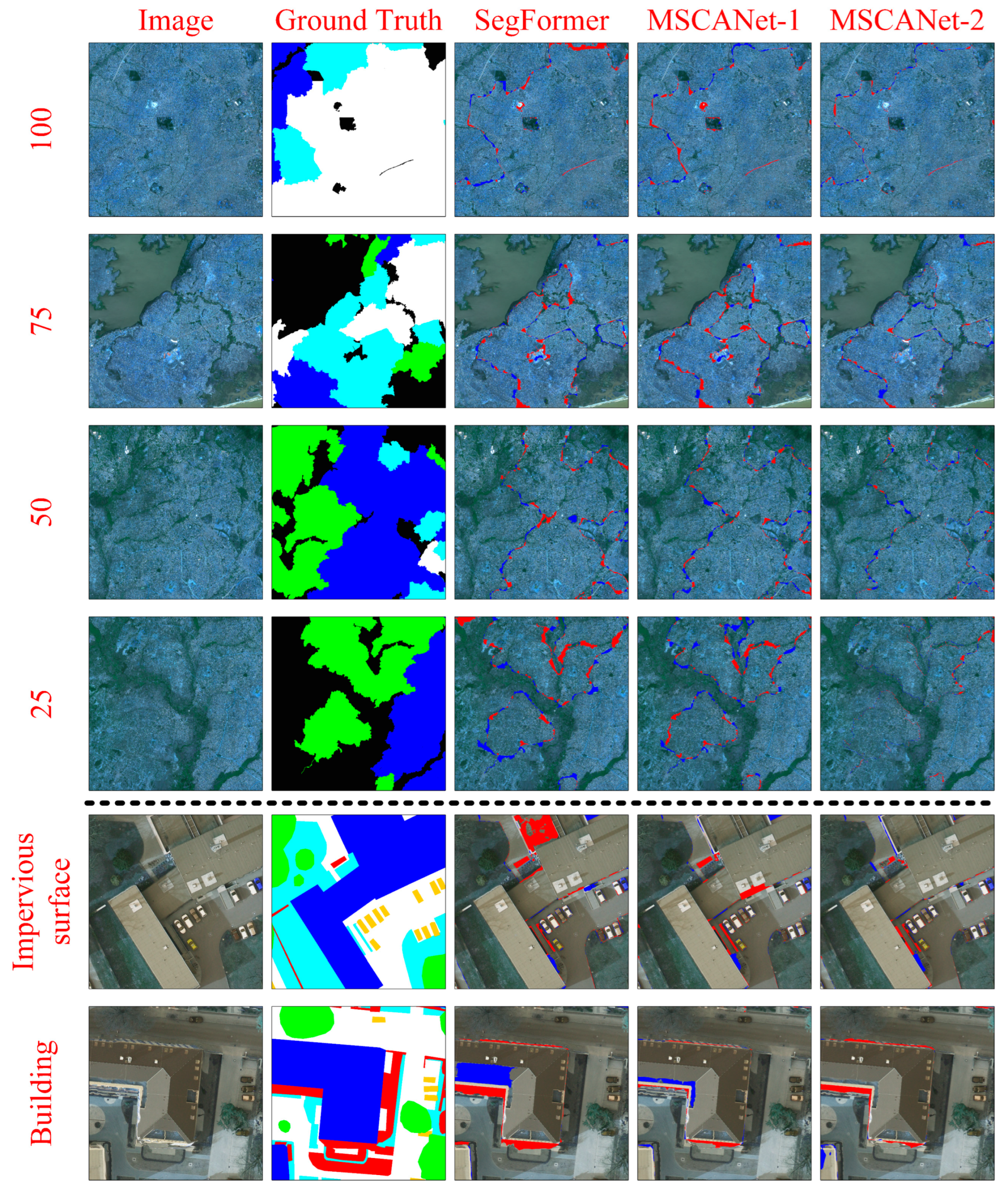 Remotesensing 18 00159 g008