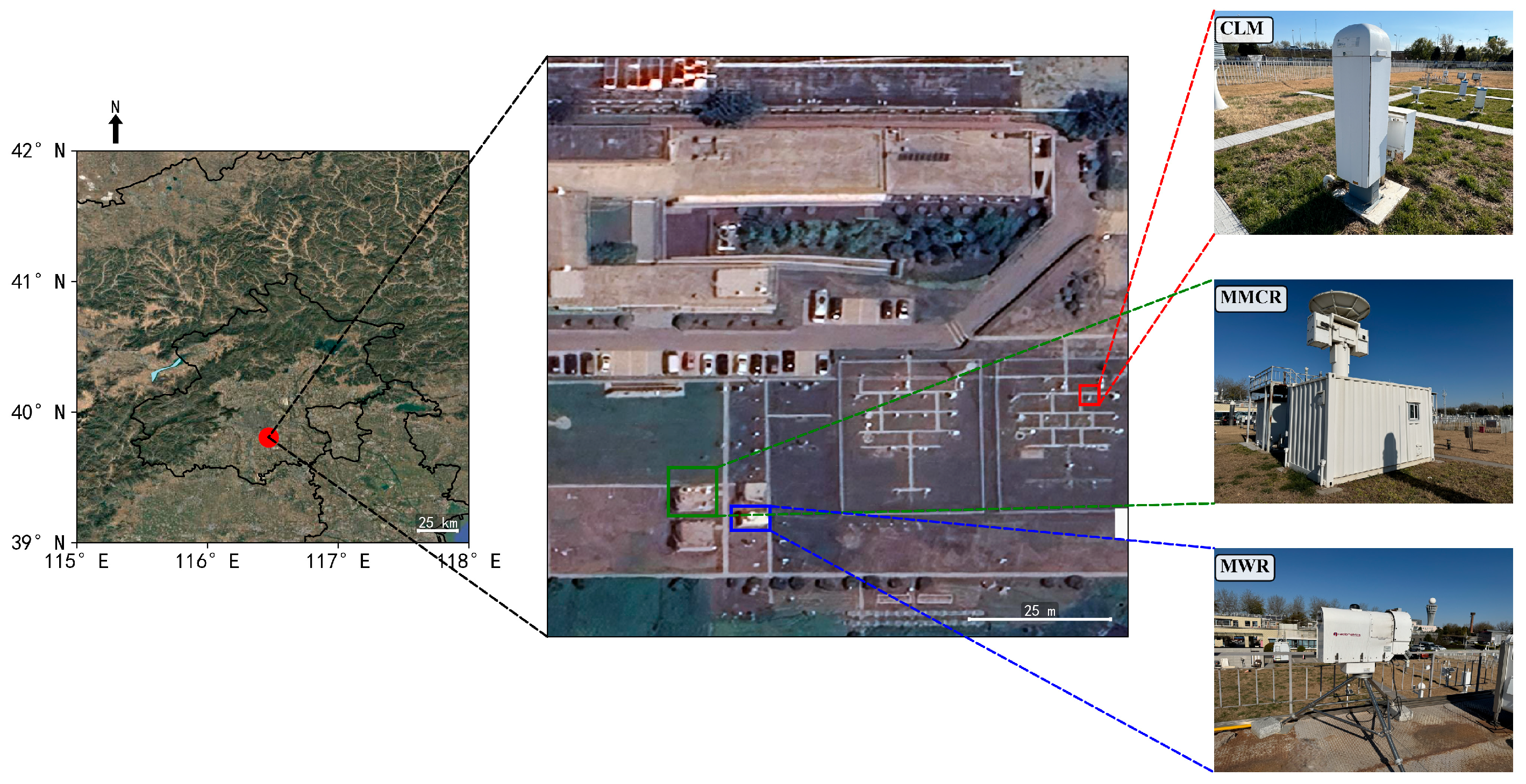 Remotesensing 18 00160 g001