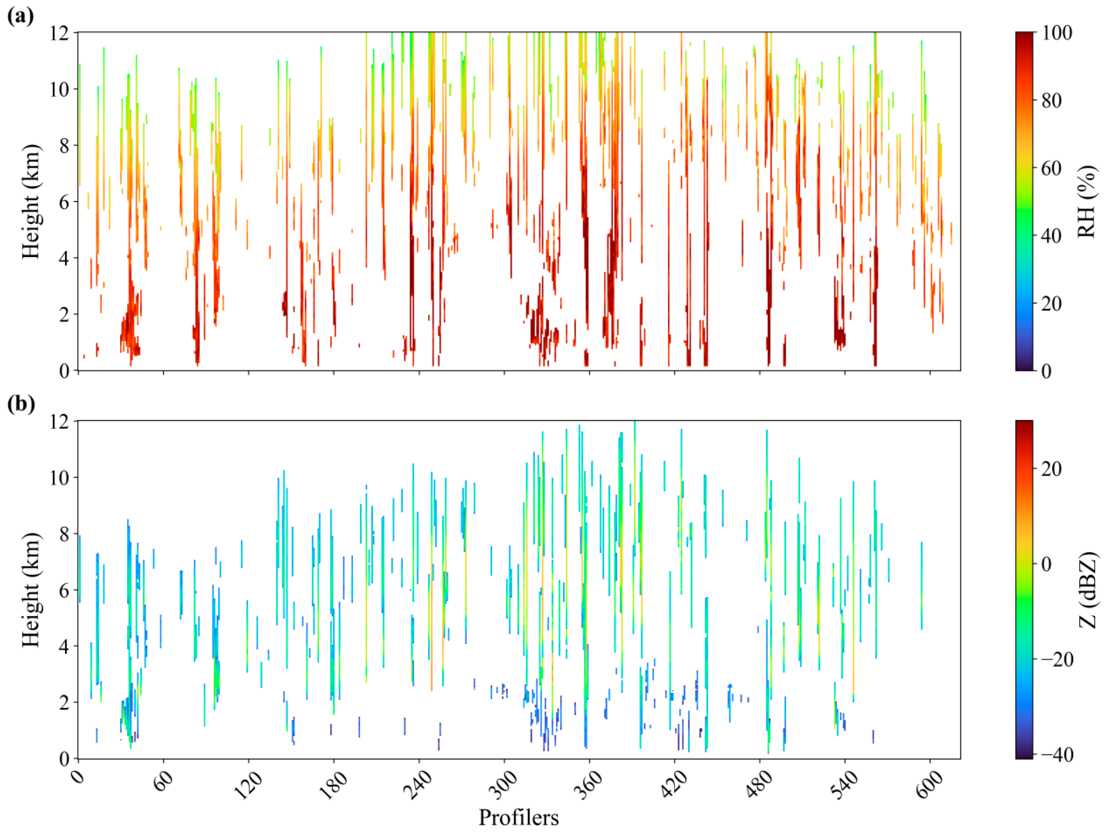 Remotesensing 18 00160 g003