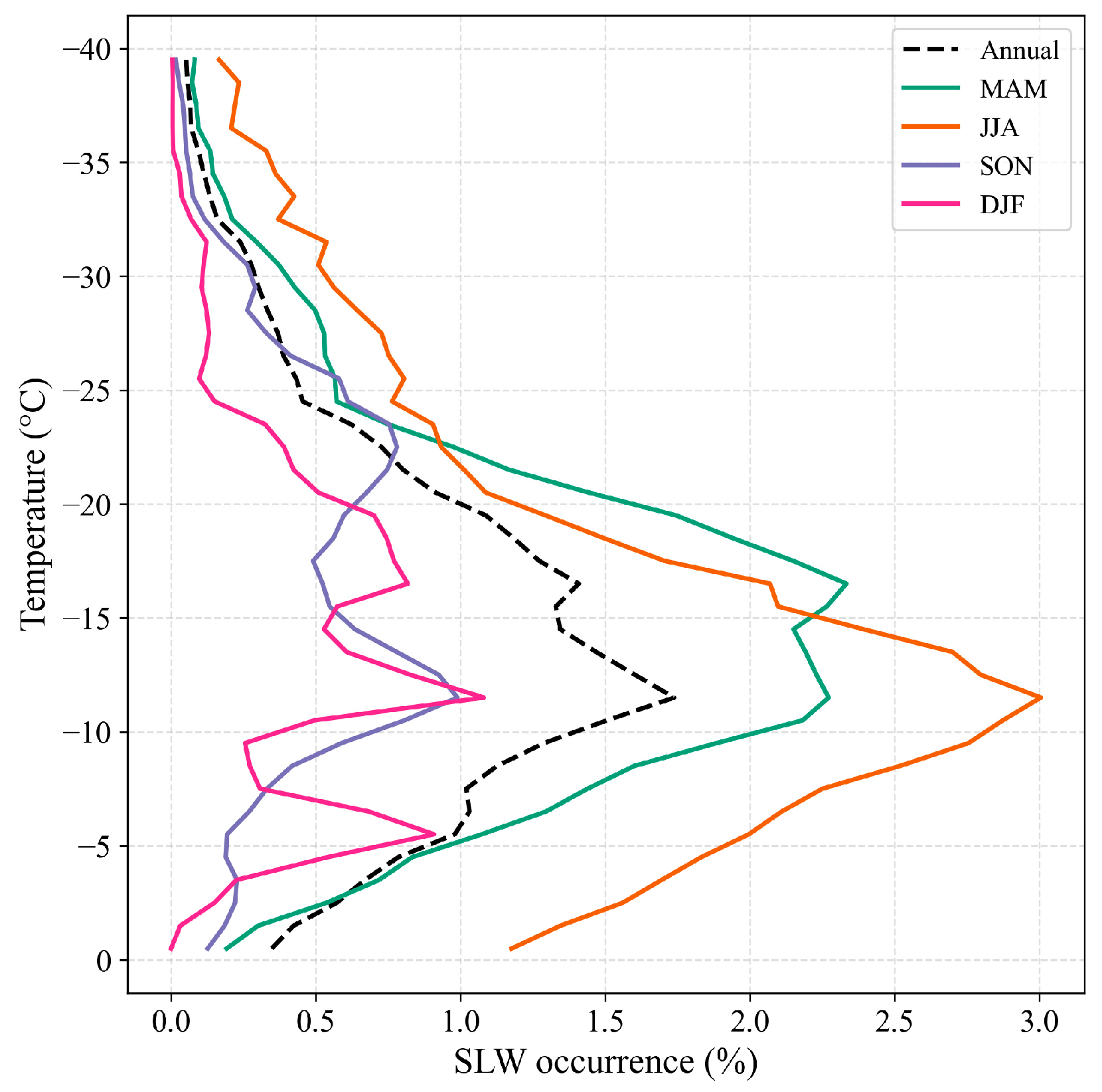 Remotesensing 18 00160 g008