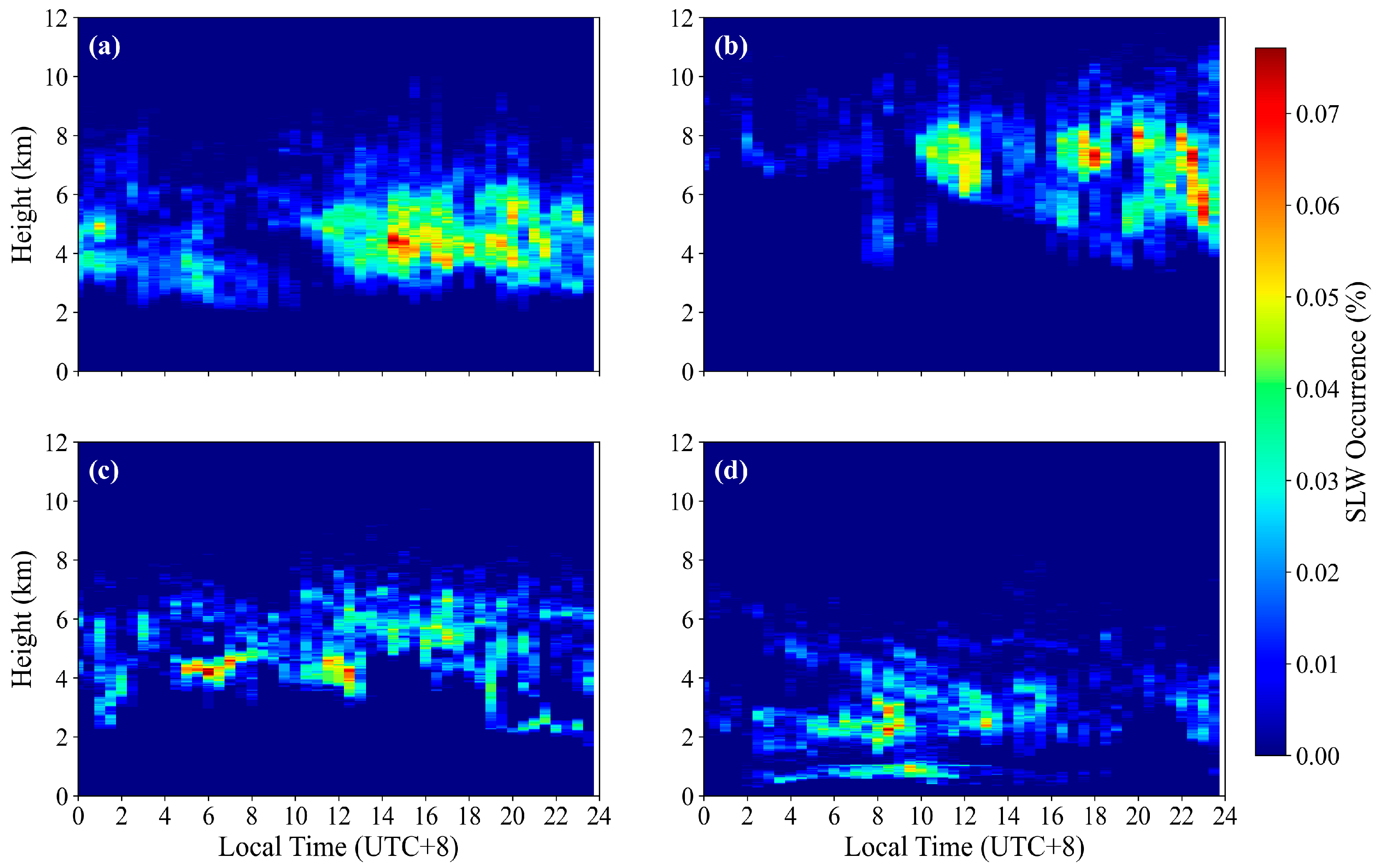 Remotesensing 18 00160 g009