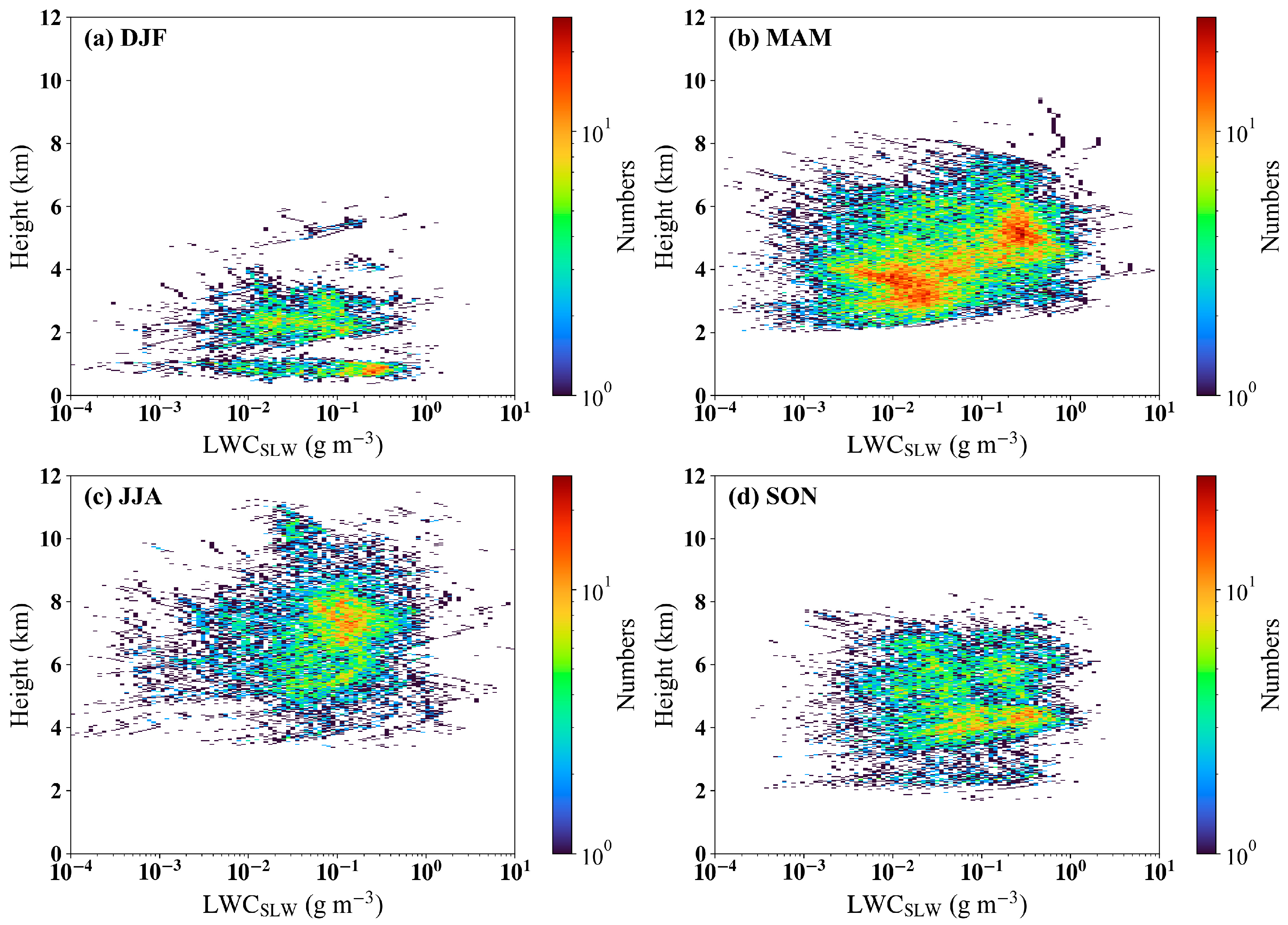 Remotesensing 18 00160 g010