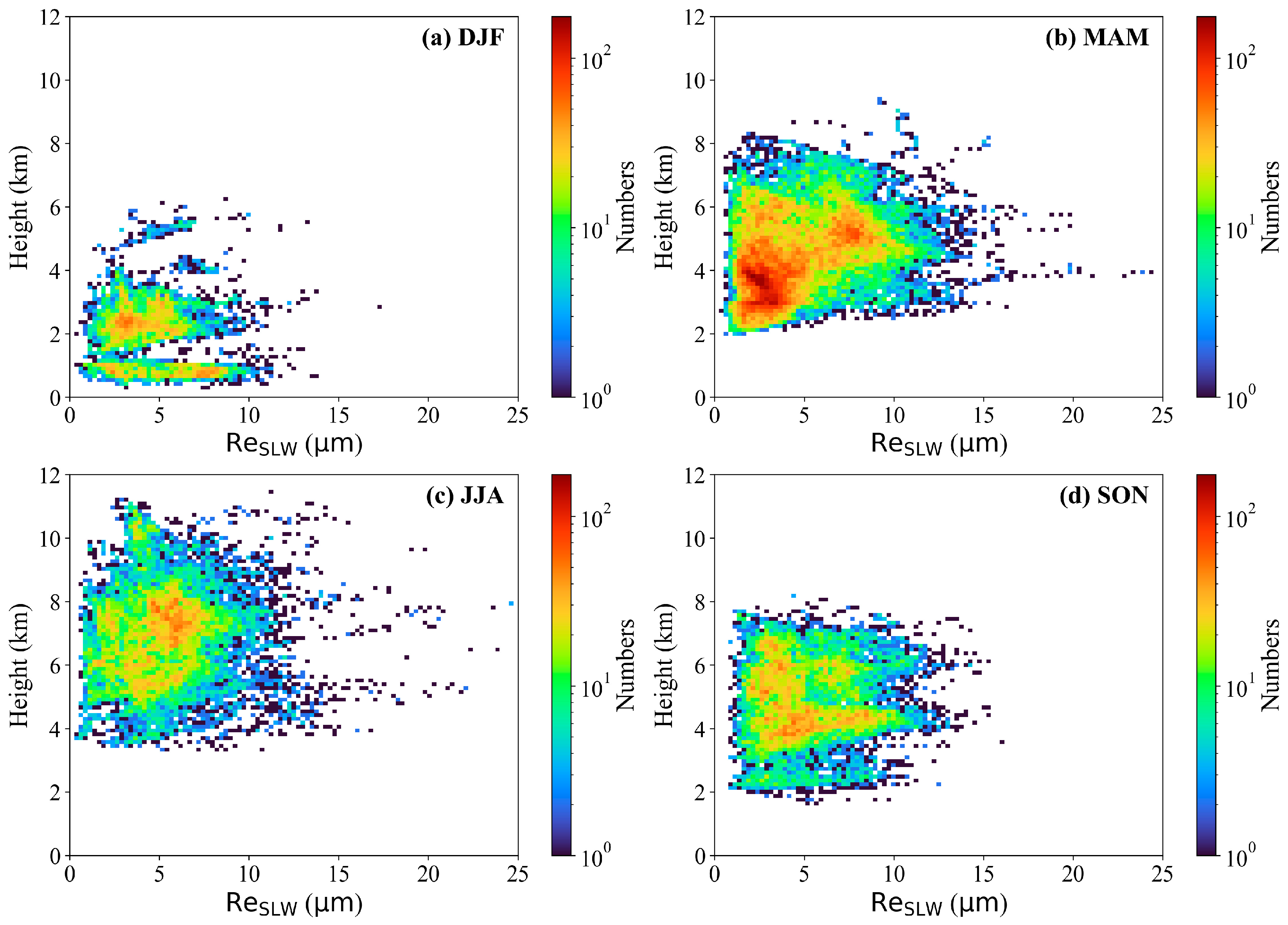 Remotesensing 18 00160 g011