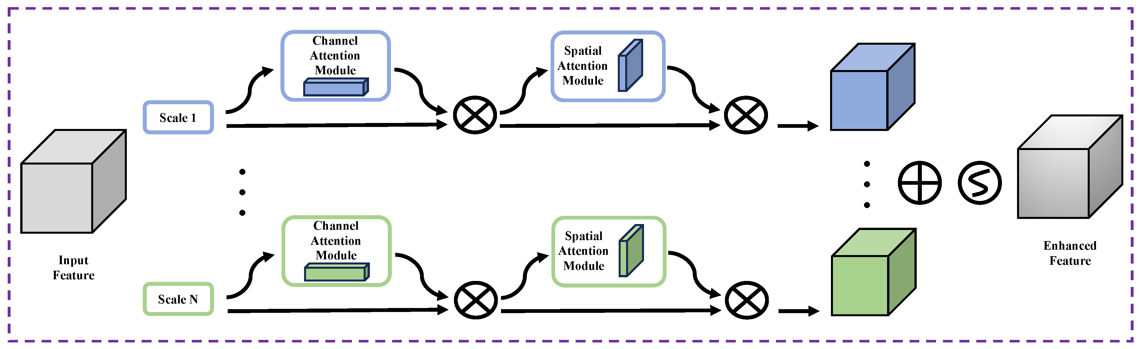 Remotesensing 18 00164 g004