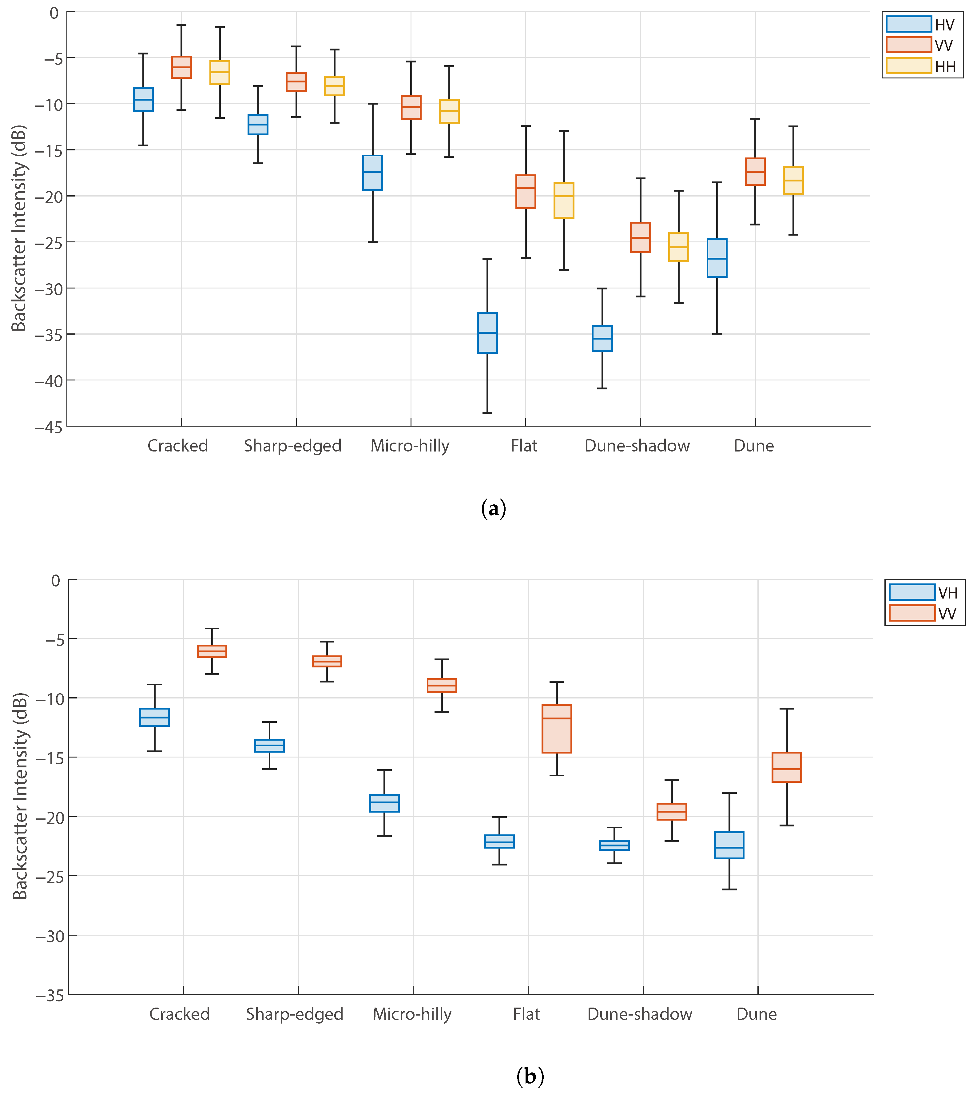 Remotesensing 18 00164 g007