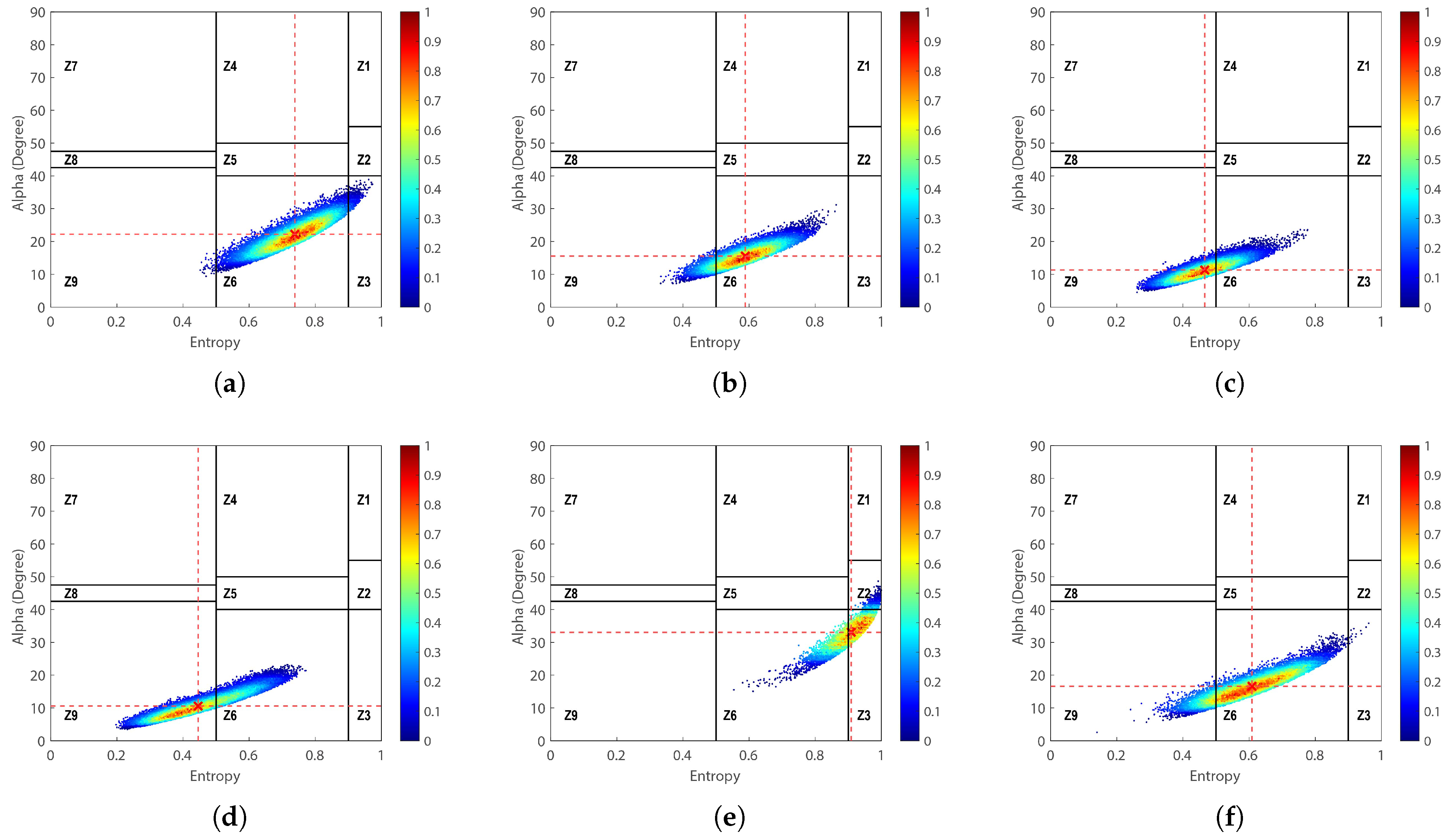 Remotesensing 18 00164 g009