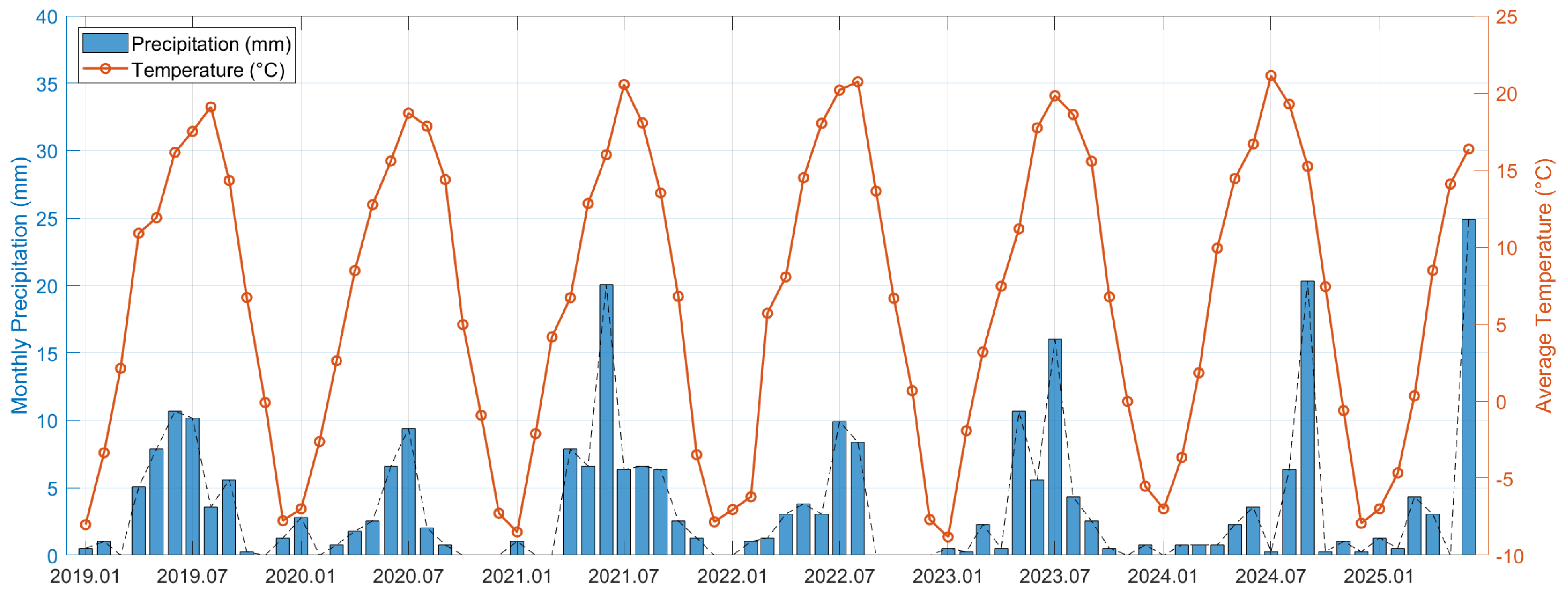 Remotesensing 18 00164 g016
