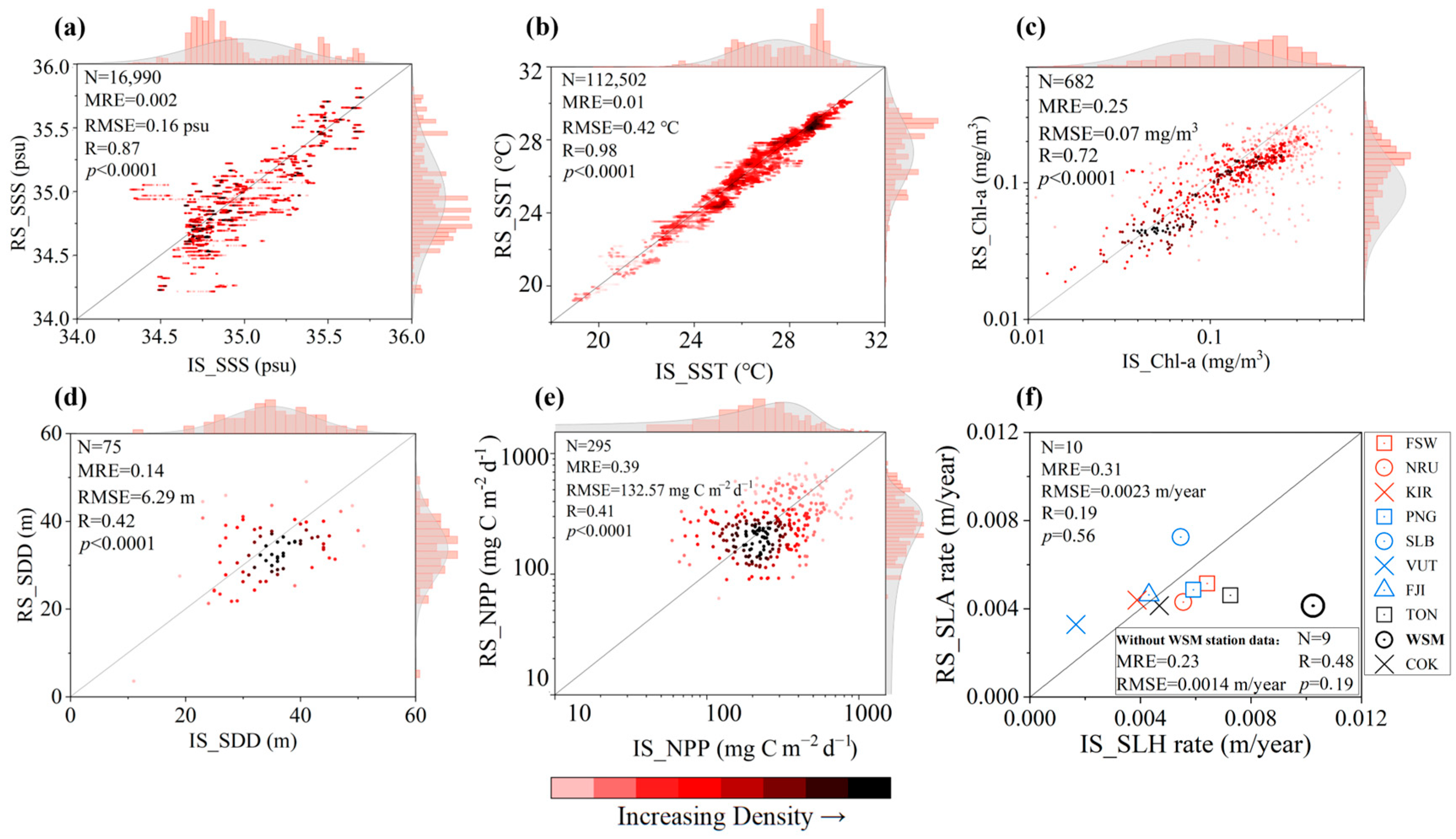 Remotesensing 18 00165 g004 Remotesensing 18 00165 g004