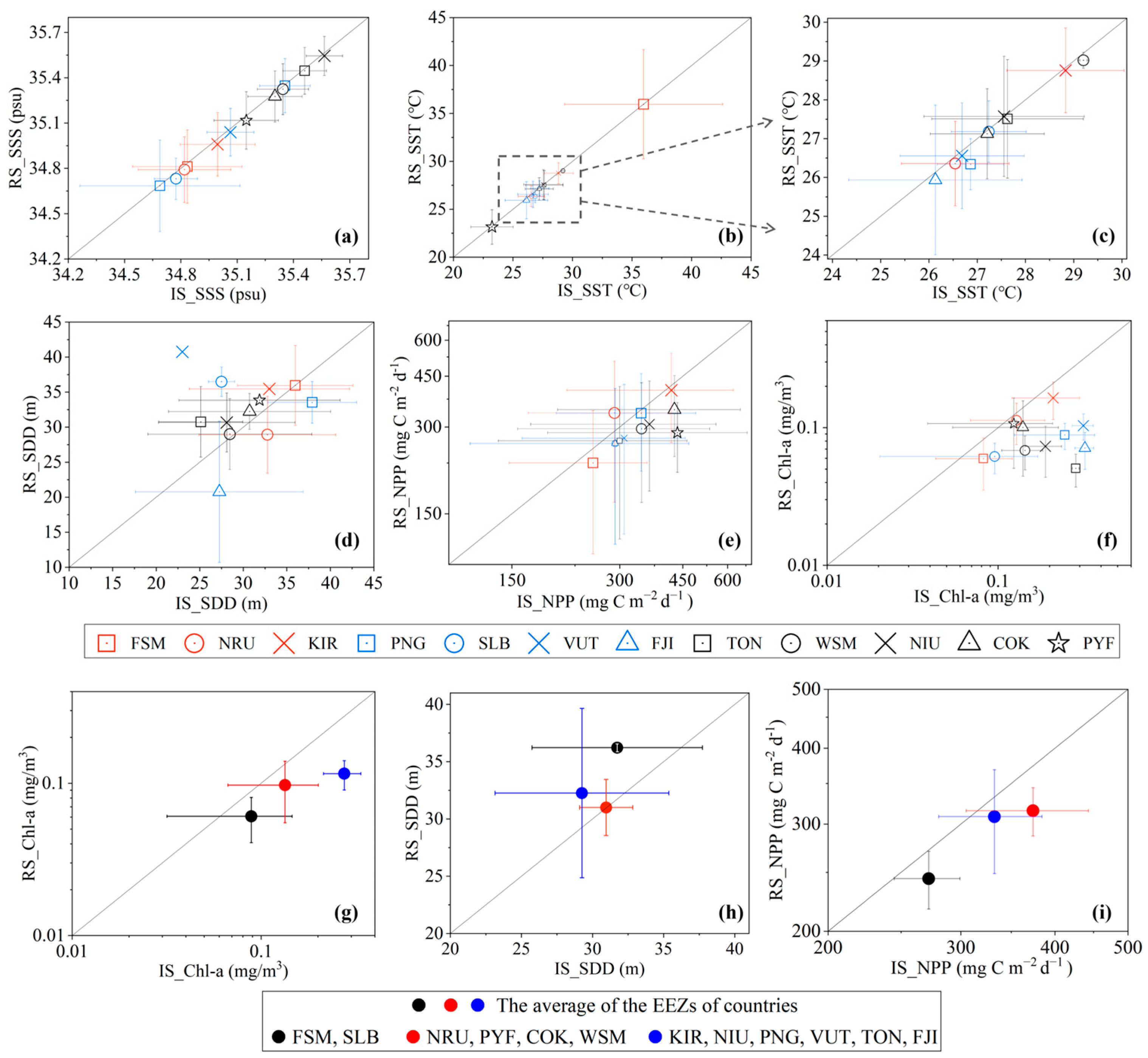 Remotesensing 18 00165 g006 Remotesensing 18 00165 g006