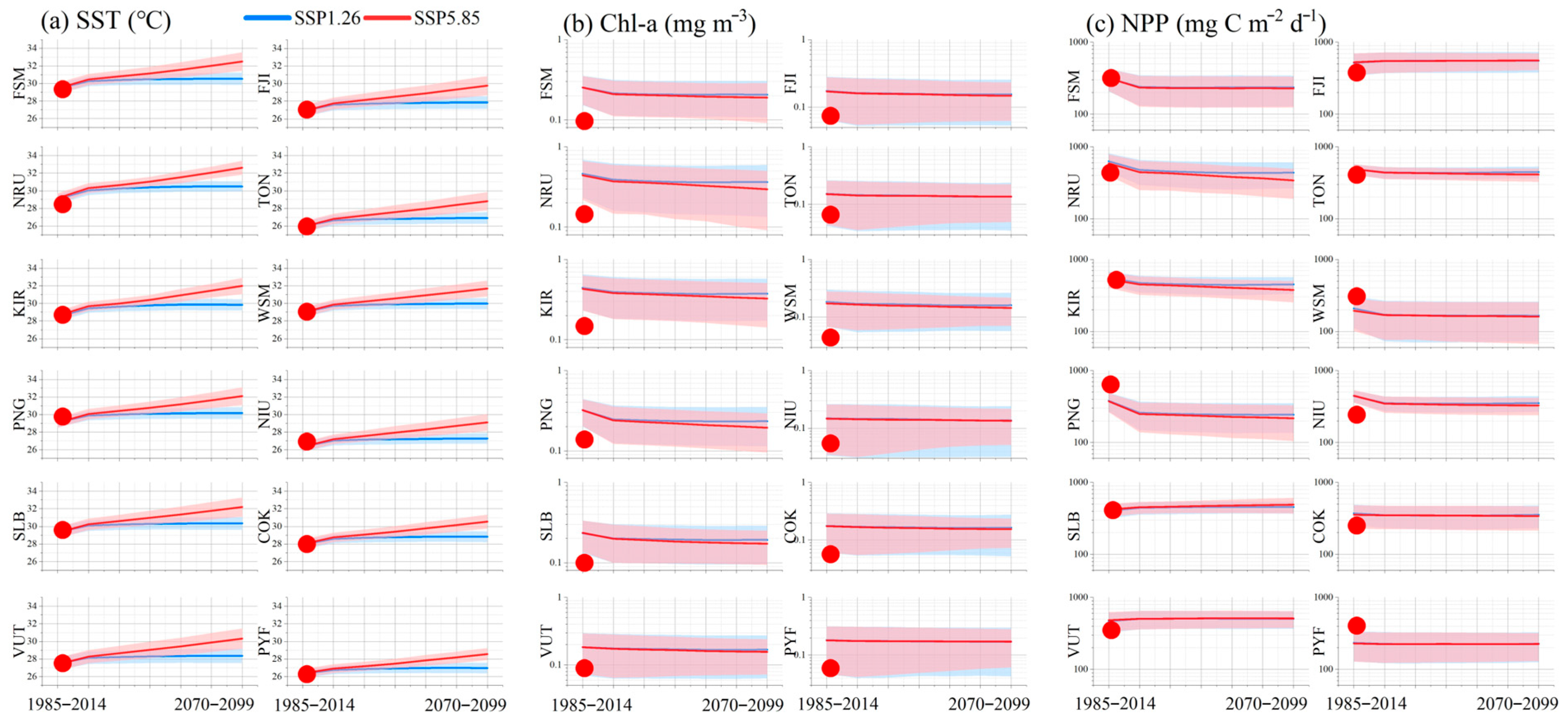 Remotesensing 18 00165 g011 Remotesensing 18 00165 g011