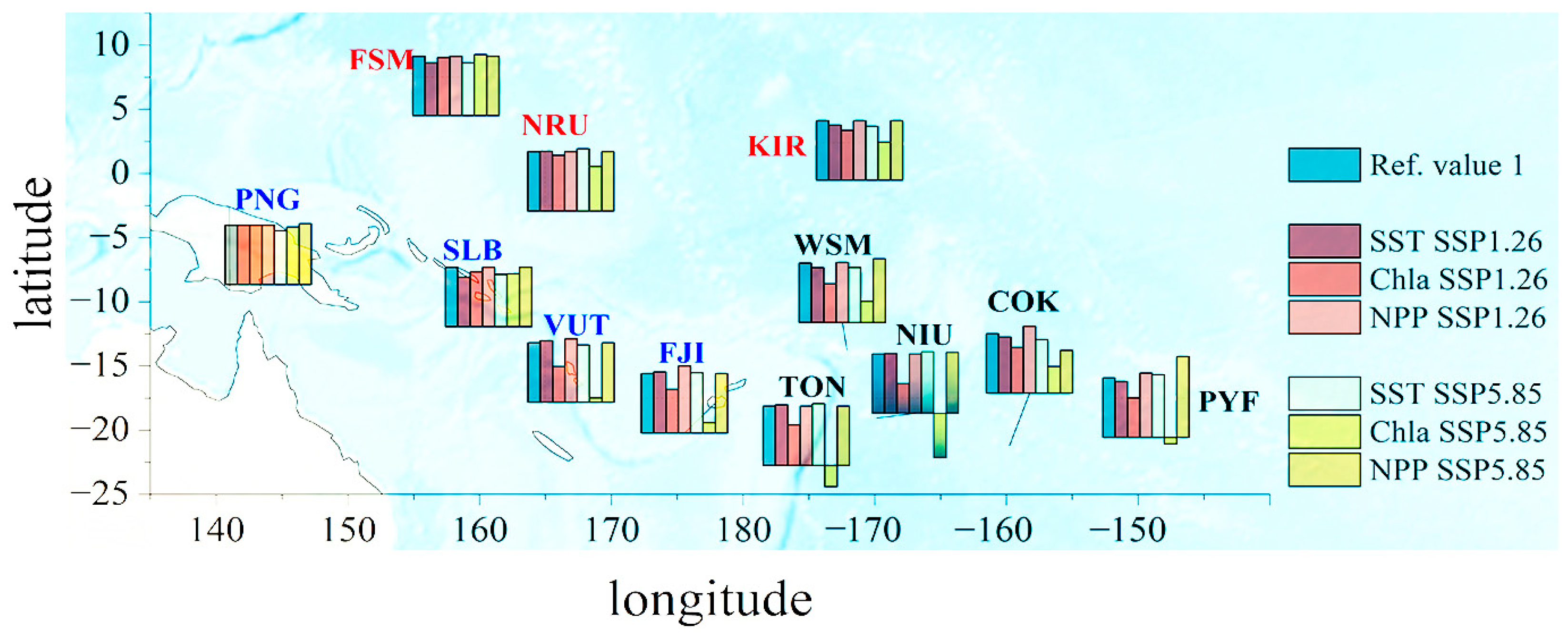 Remotesensing 18 00165 g013 Remotesensing 18 00165 g013