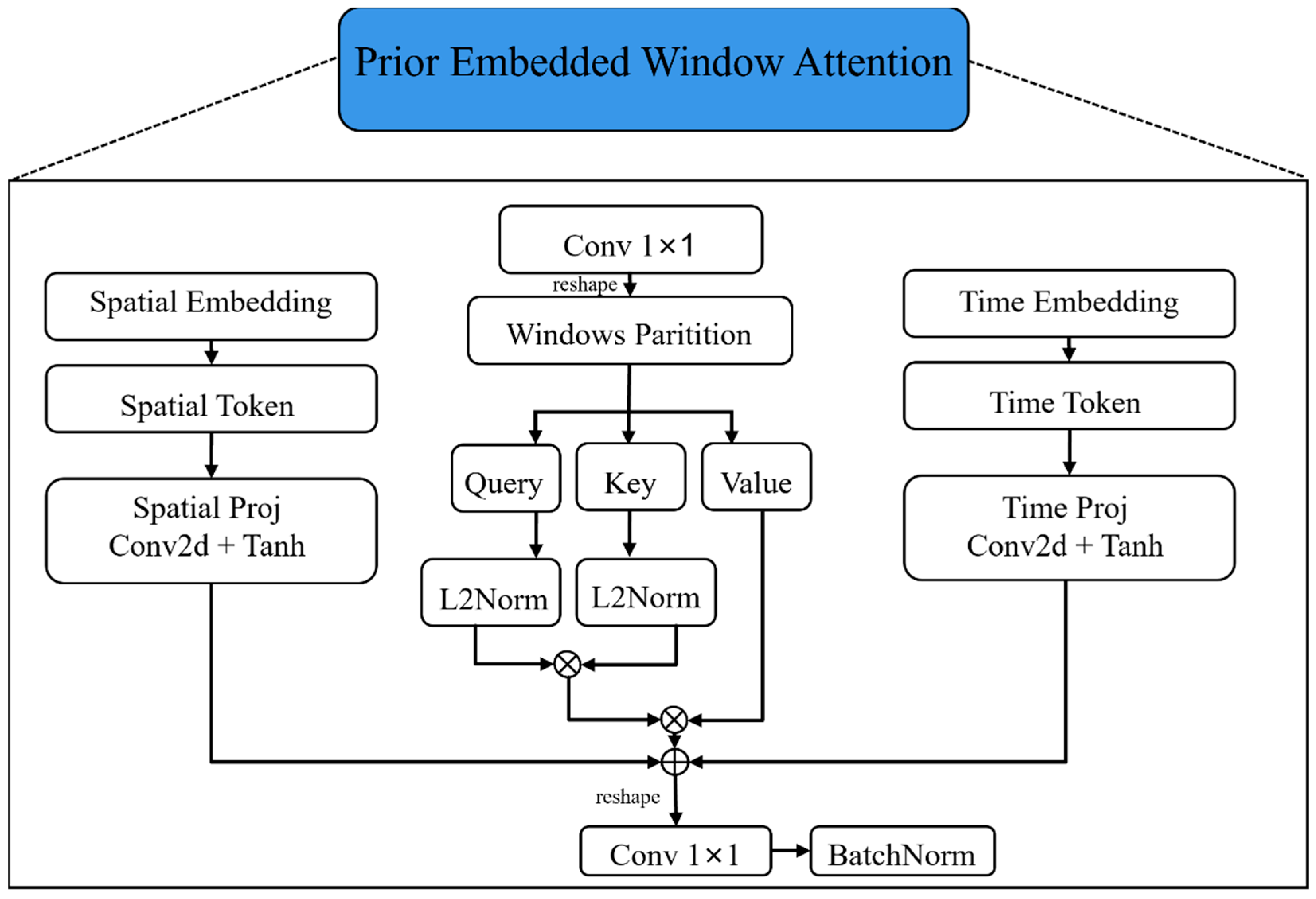 Remotesensing 18 00167 g004 Remotesensing 18 00167 g004