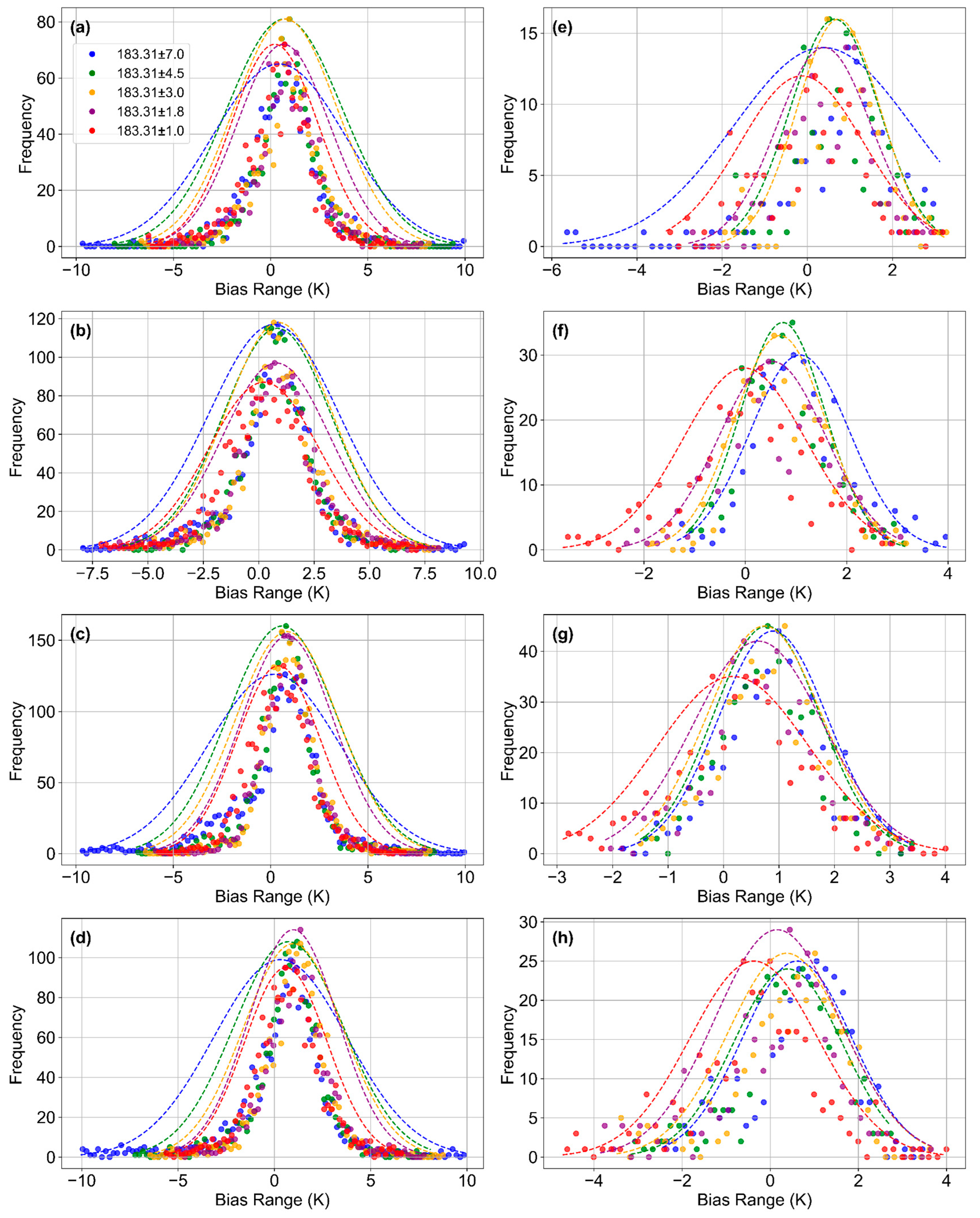Remotesensing 18 00168 g007