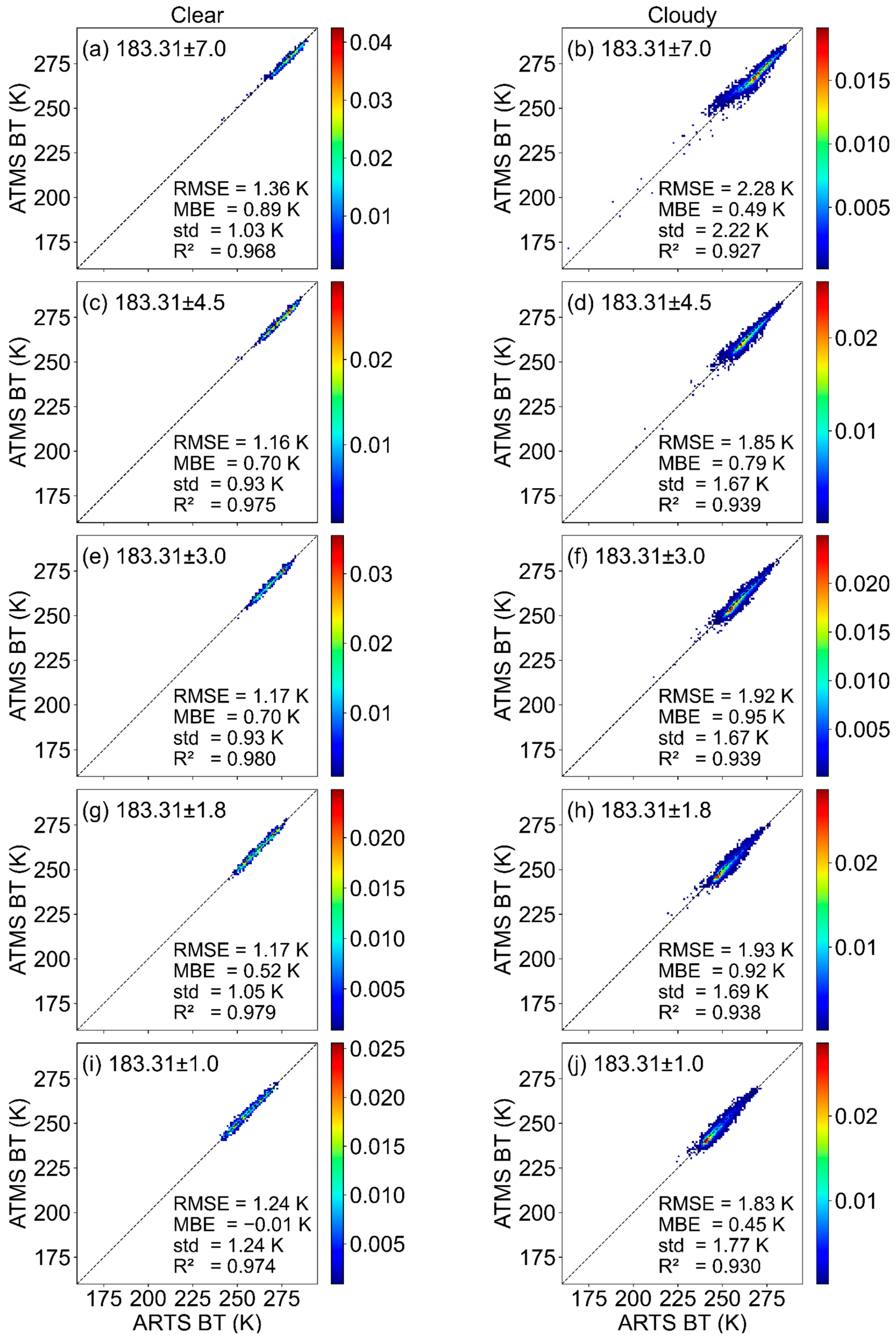 Remotesensing 18 00168 g008