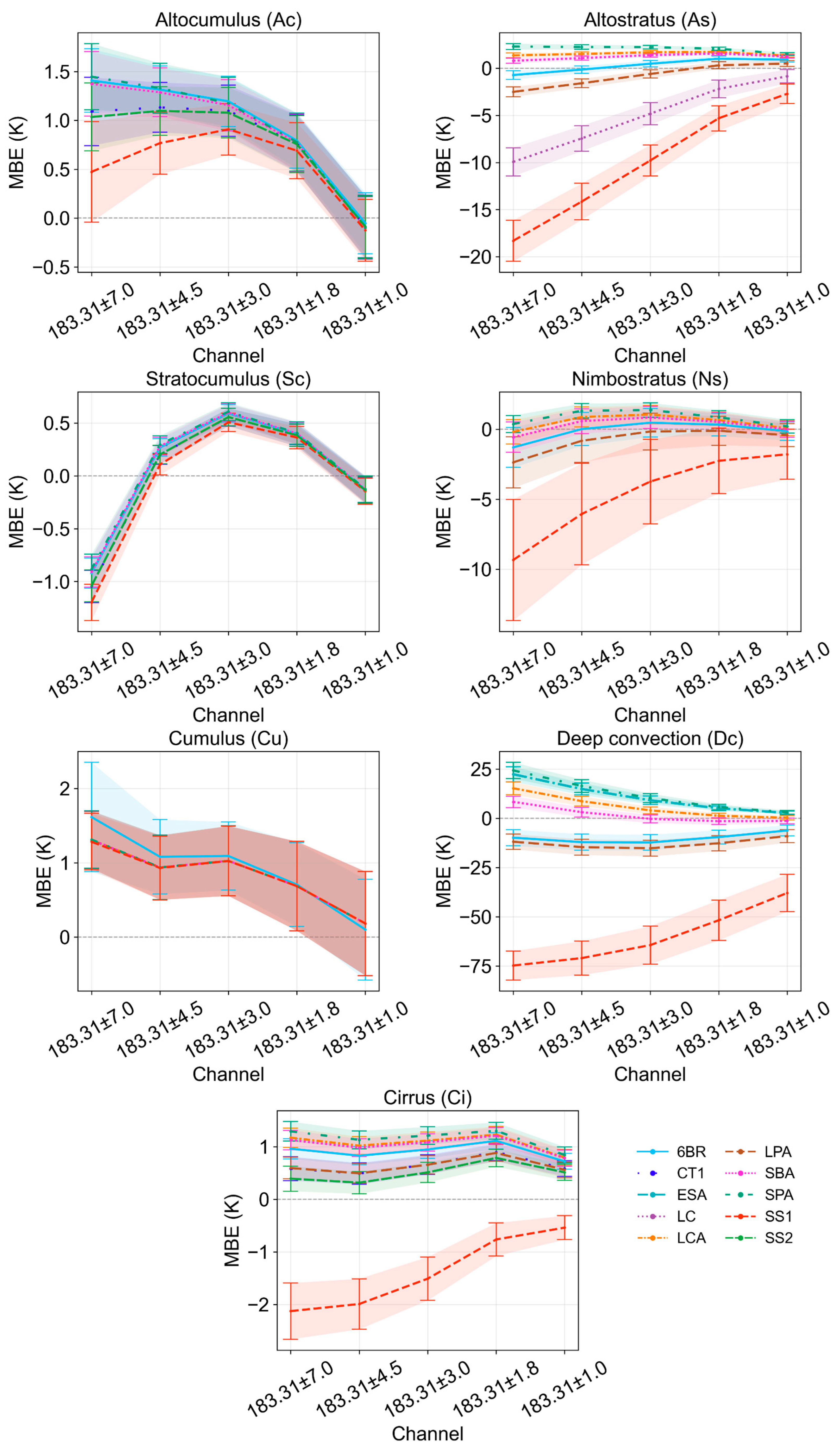 Remotesensing 18 00168 g011