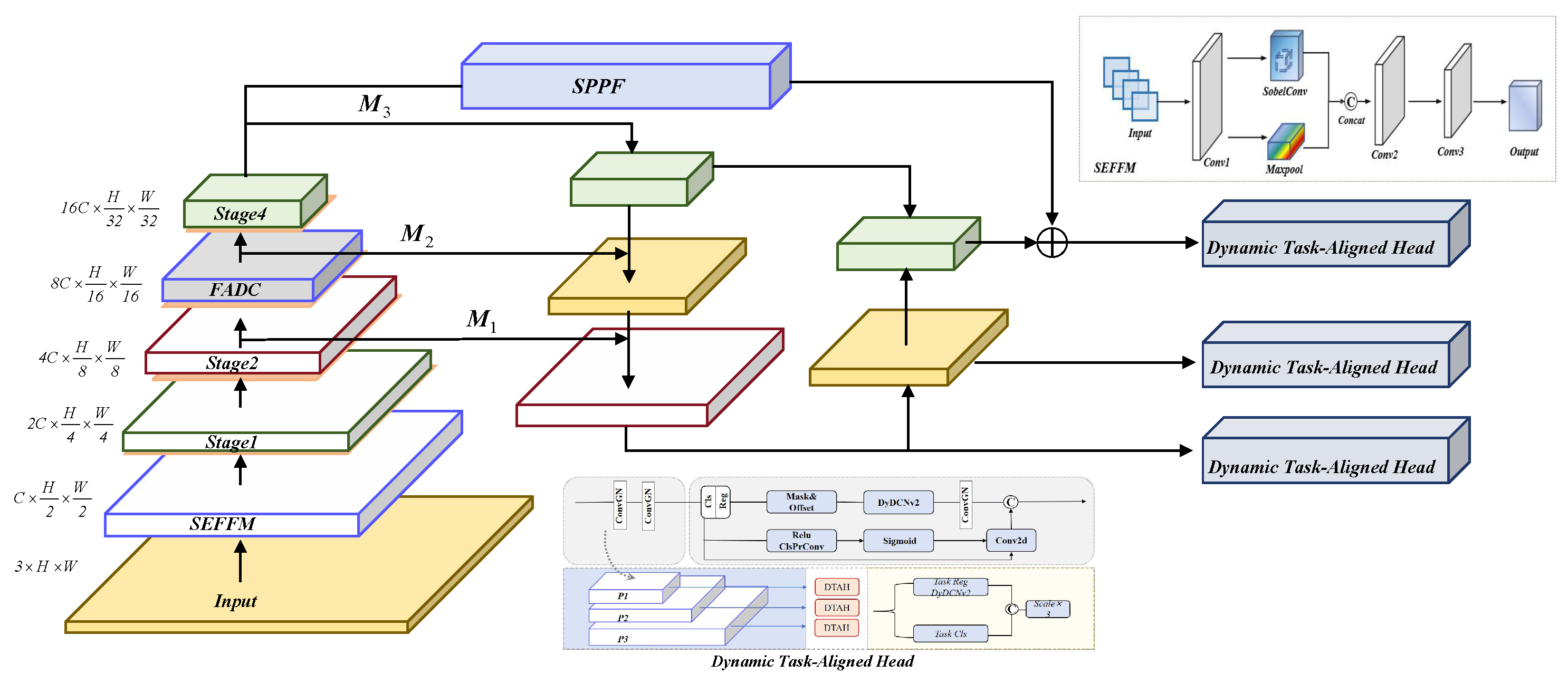 Remotesensing 18 00169 g006