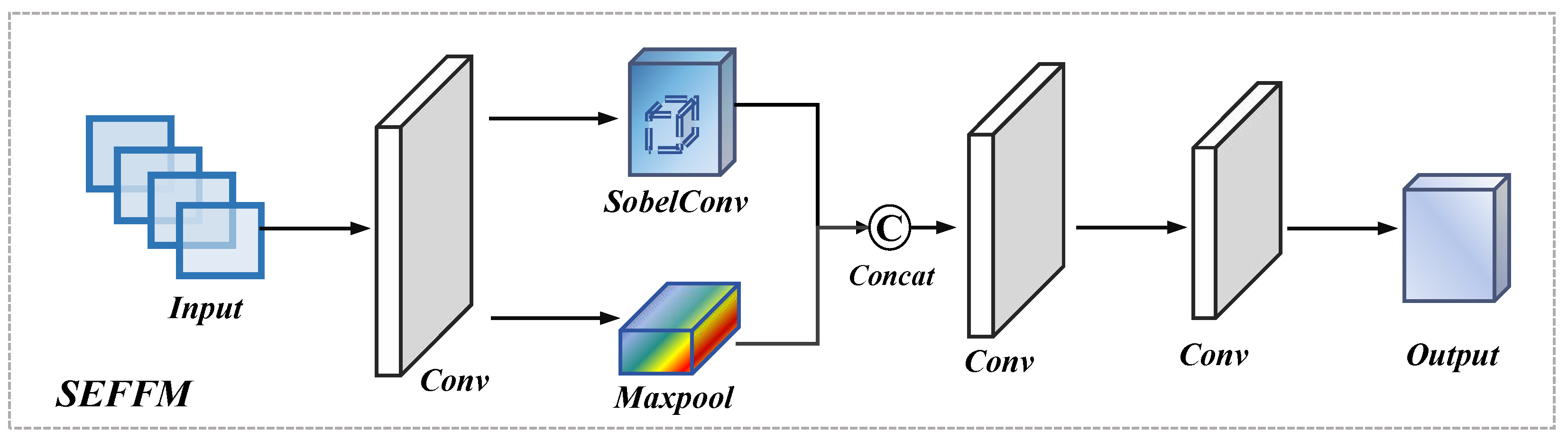Remotesensing 18 00169 g007