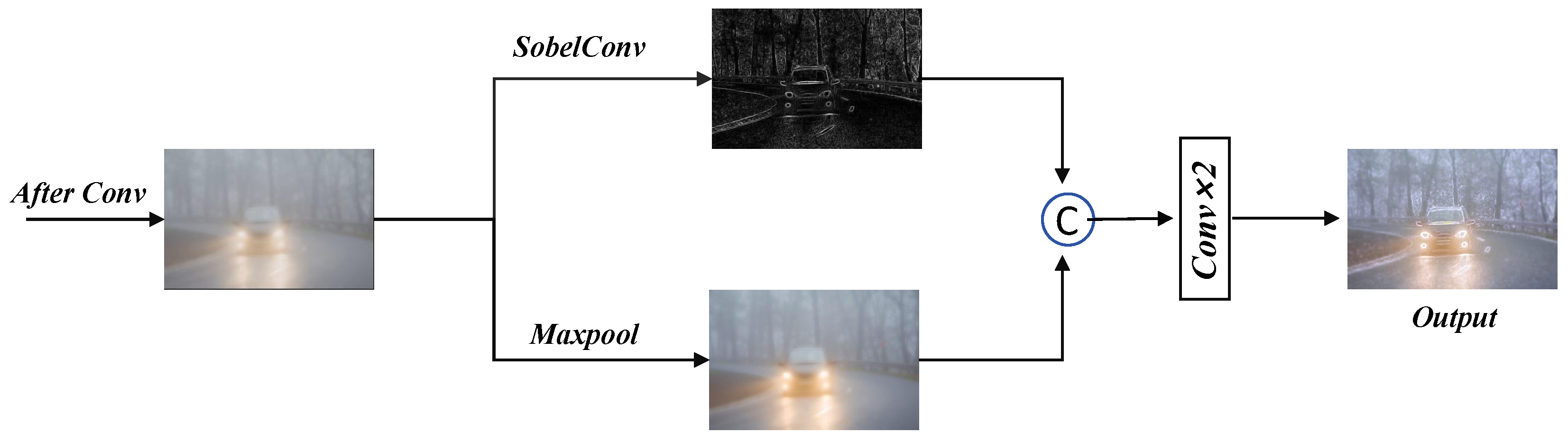 Remotesensing 18 00169 g008