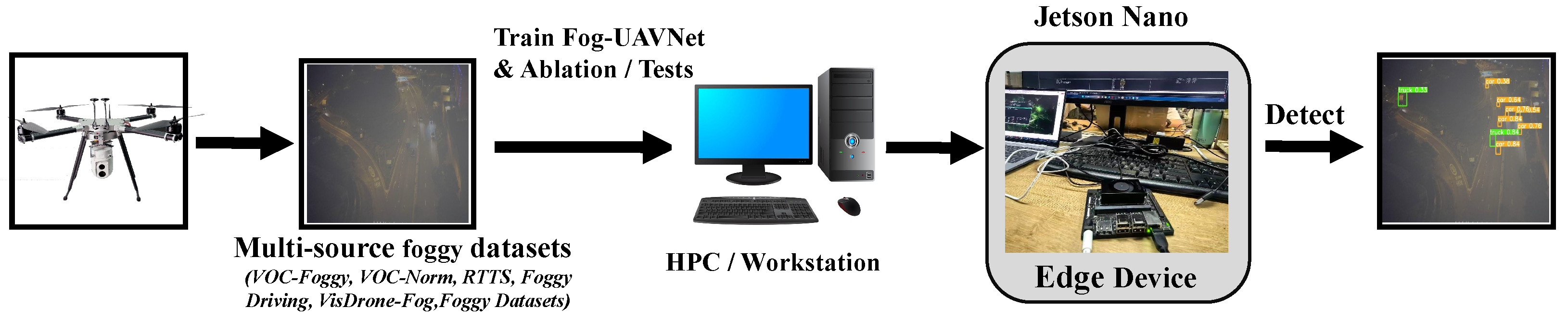 Remotesensing 18 00169 g011