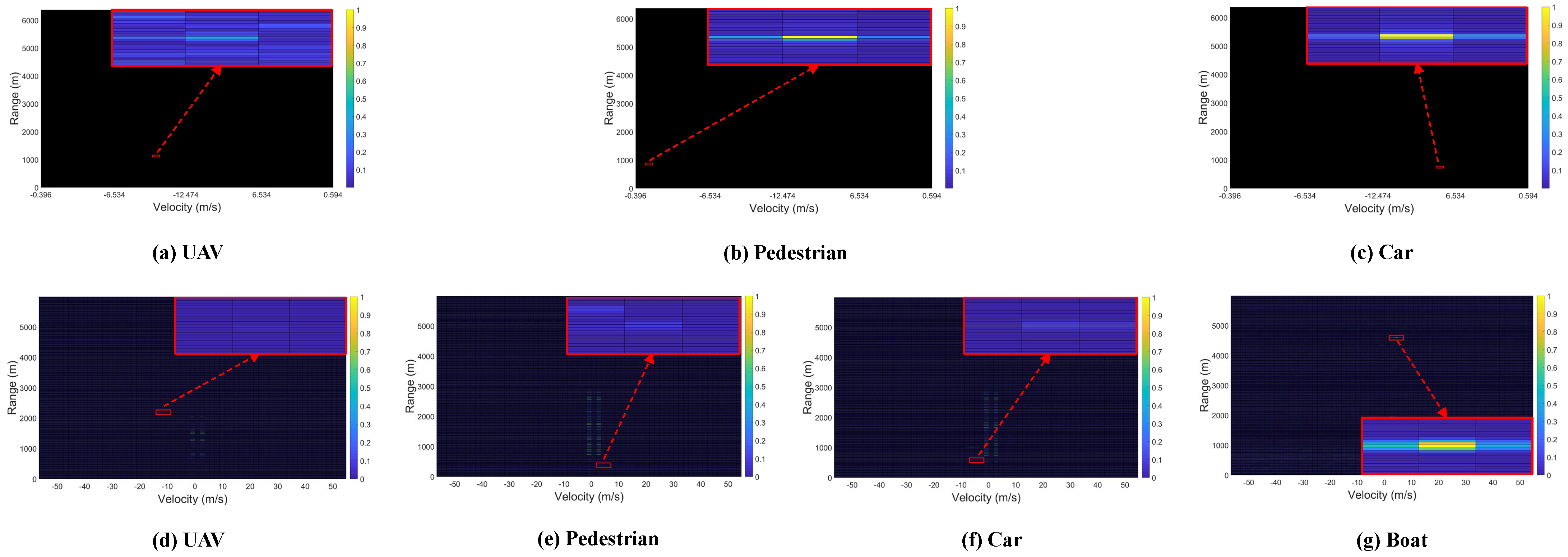 Remotesensing 18 00173 g004