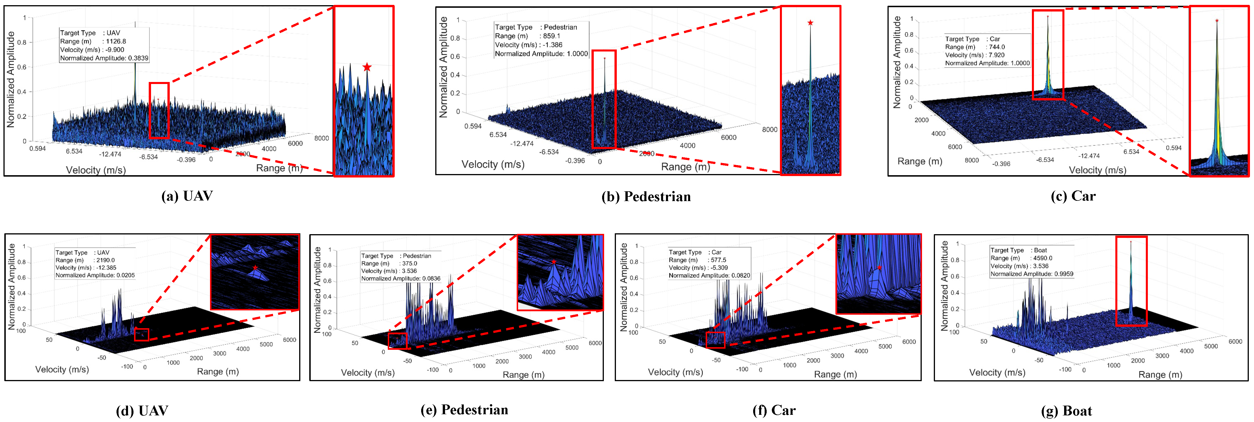 Remotesensing 18 00173 g005