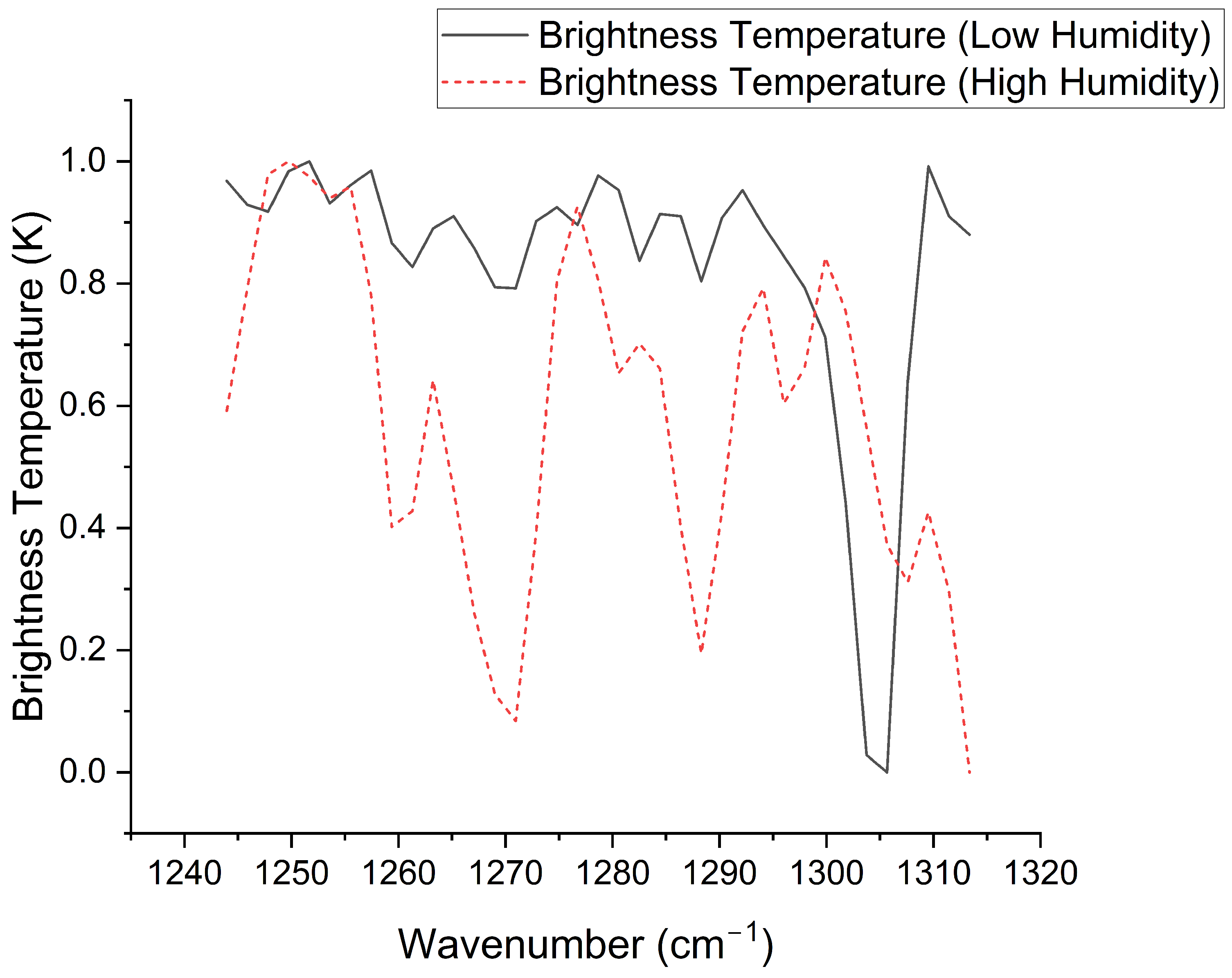 Remotesensing 18 00175 g001 Remotesensing 18 00175 g001