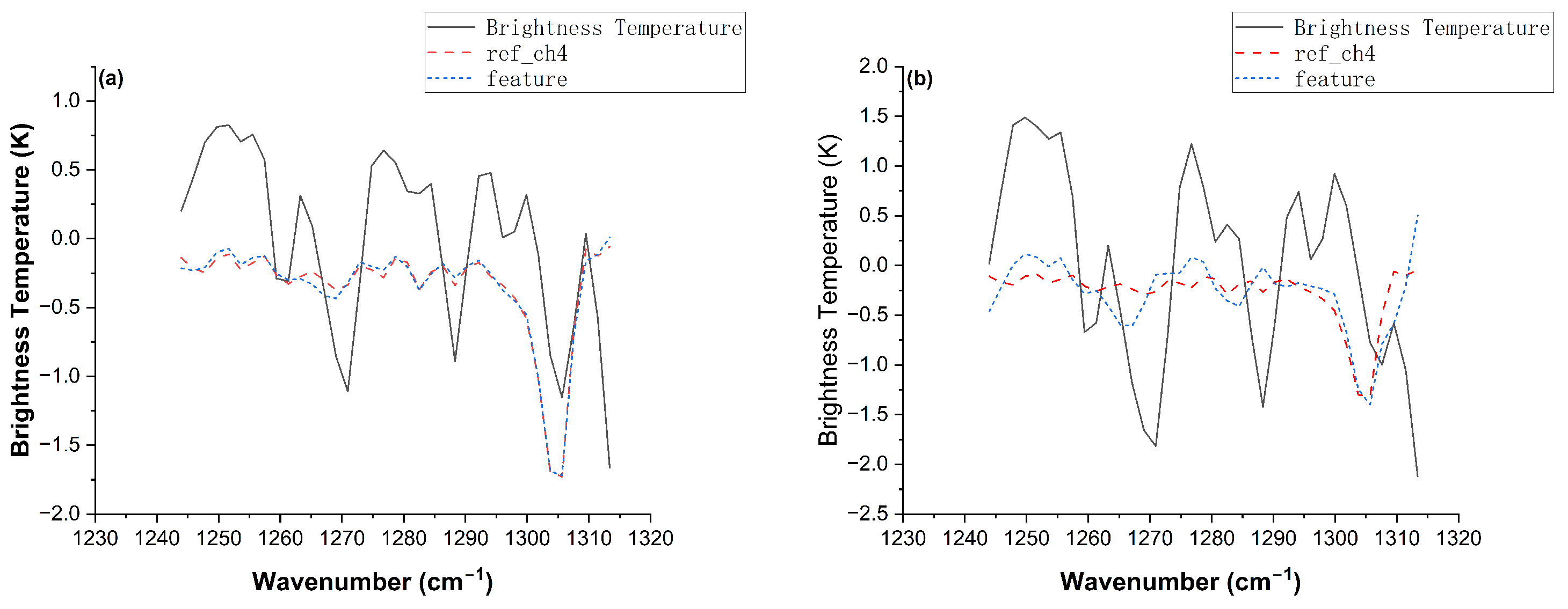 Remotesensing 18 00175 g002 Remotesensing 18 00175 g002