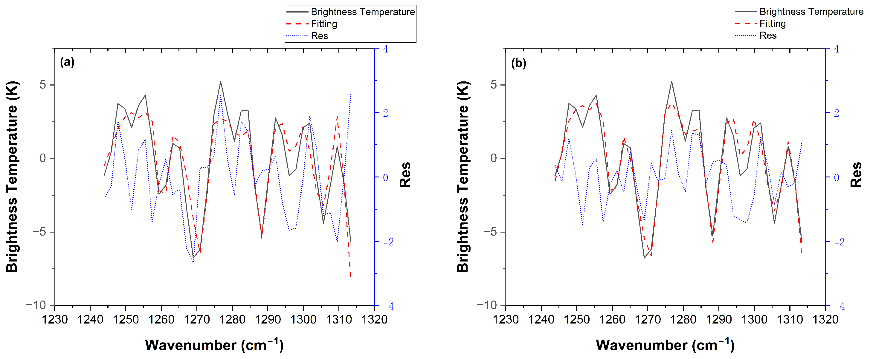 Remotesensing 18 00175 g012 Remotesensing 18 00175 g012