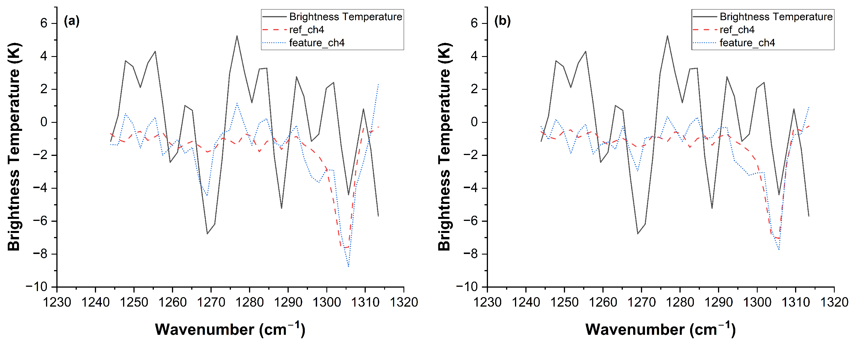 Remotesensing 18 00175 g014 Remotesensing 18 00175 g014