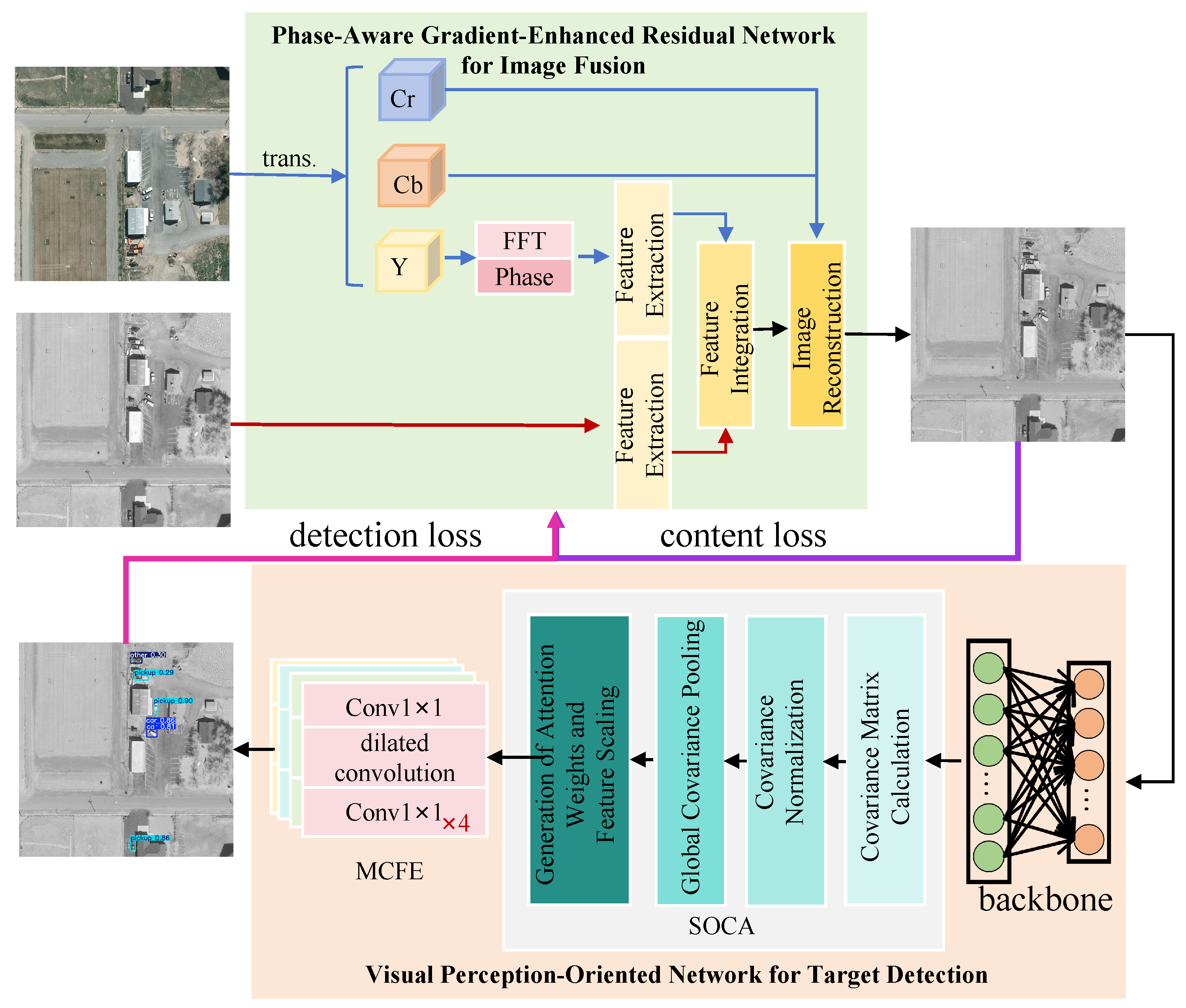 Remotesensing 18 00176 g001 Remotesensing 18 00176 g001