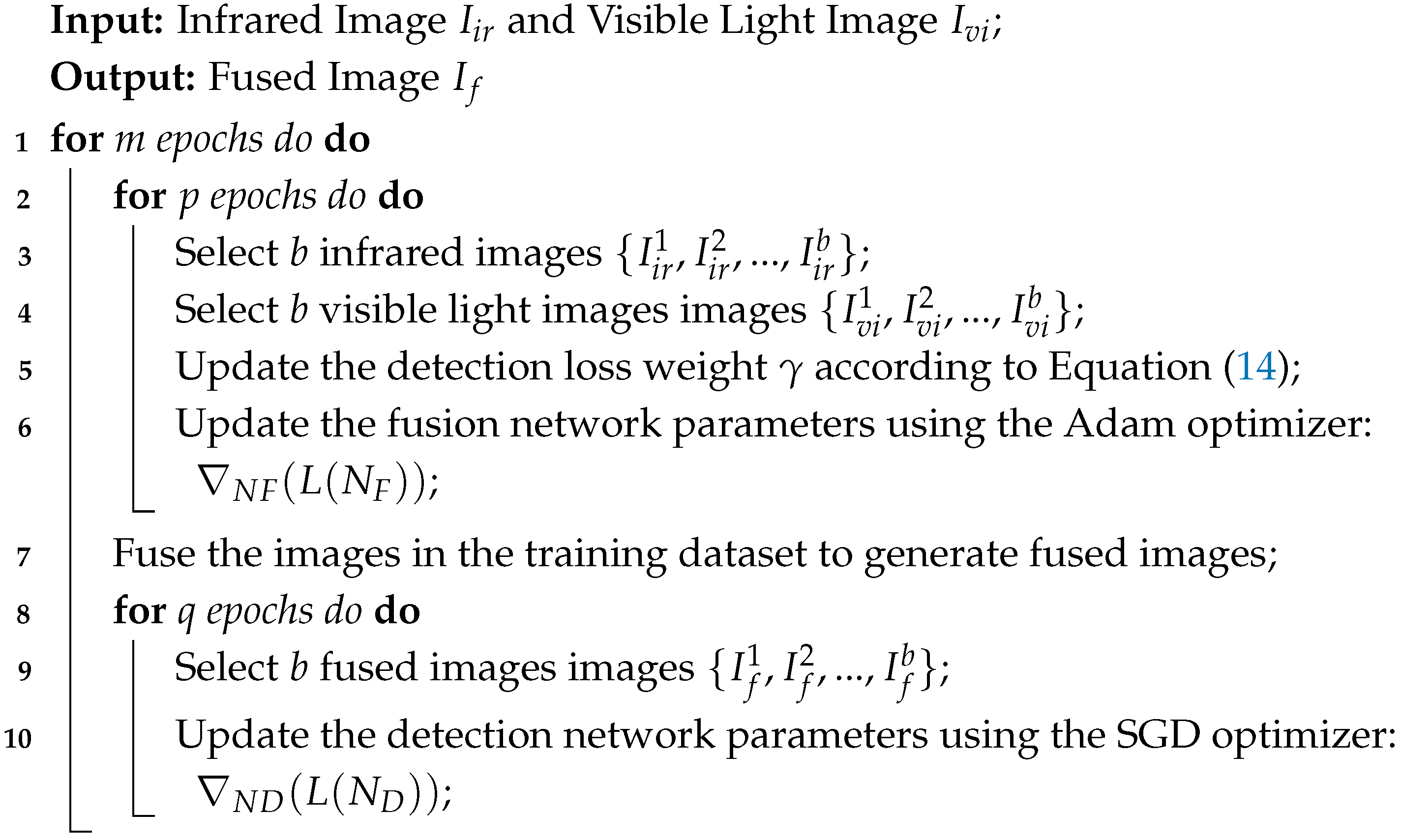 Remotesensing 18 00176 i001 Remotesensing 18 00176 i001