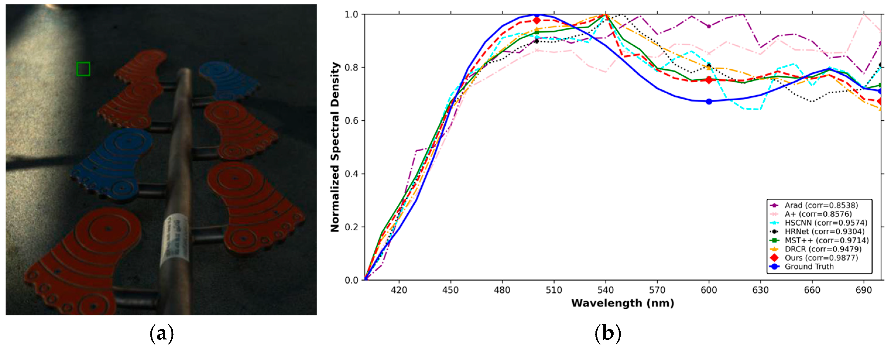 Remotesensing 18 00202 g011