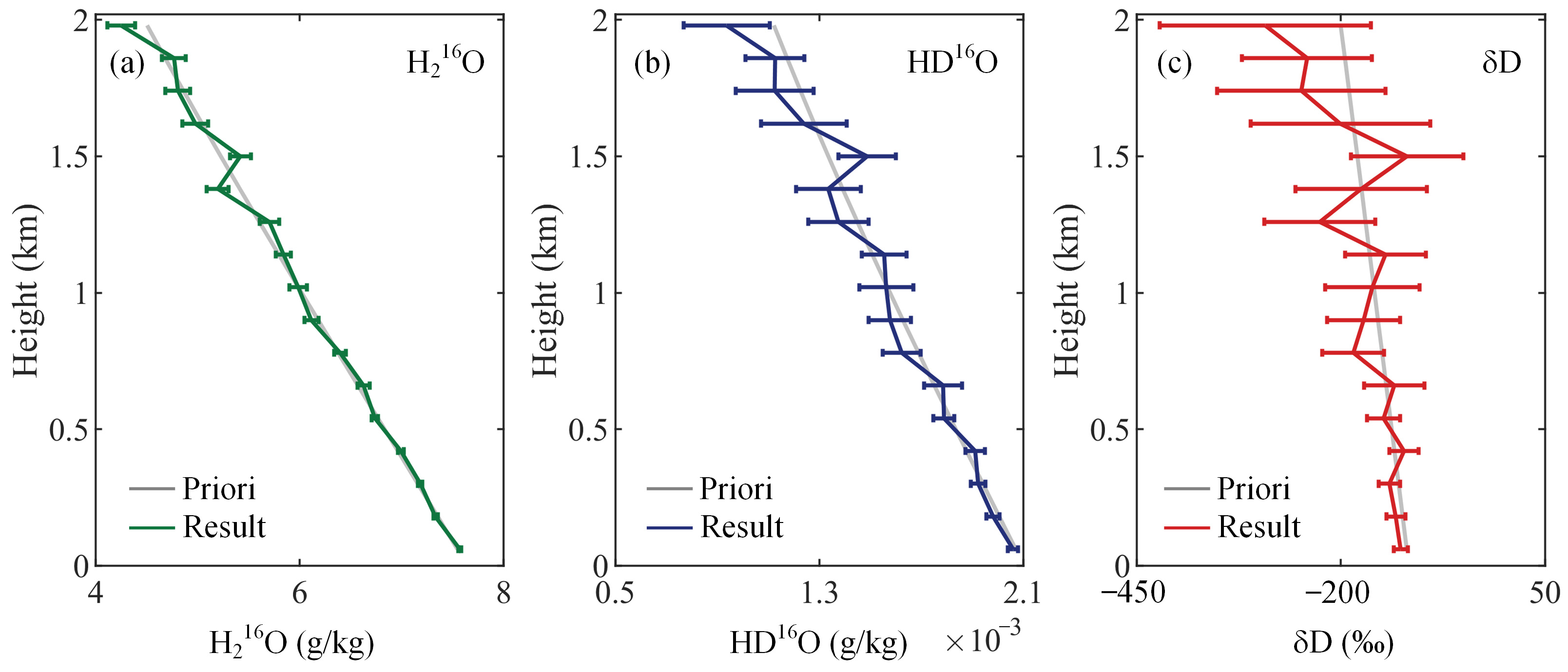 Remotesensing 18 00212 g007