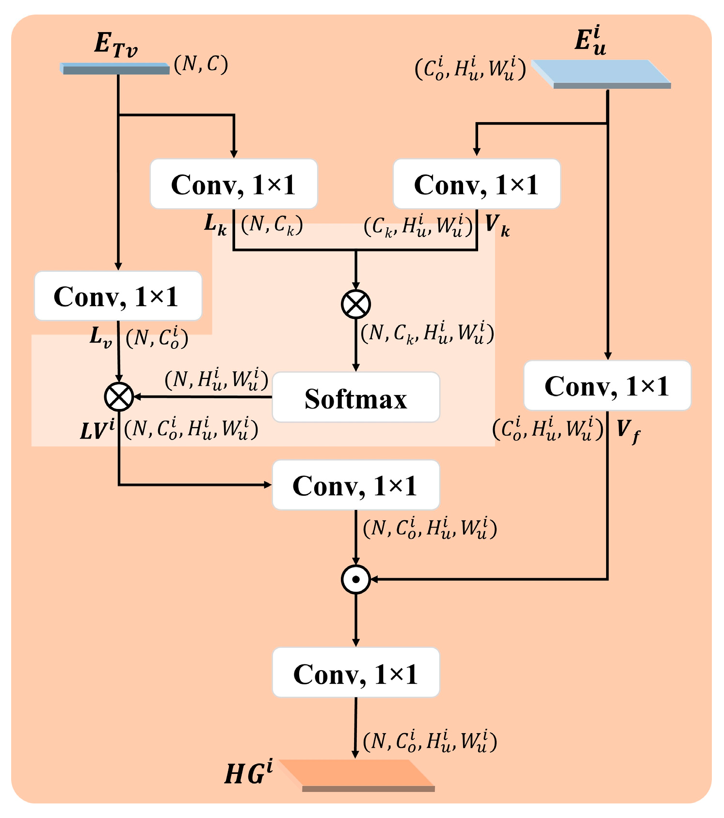 Remotesensing 18 00213 g002