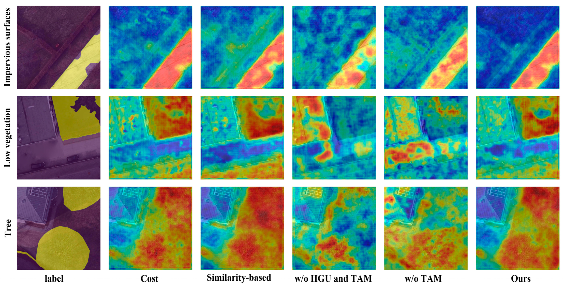 Remotesensing 18 00213 g006