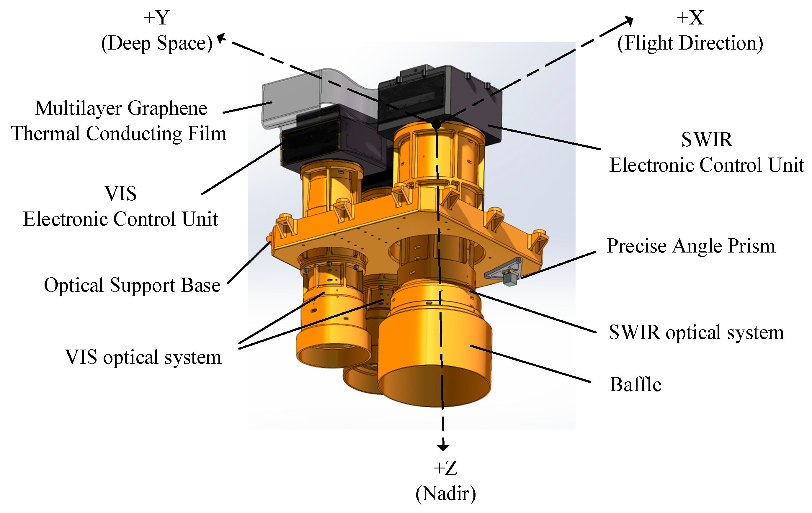 Remotesensing 18 00218 g004