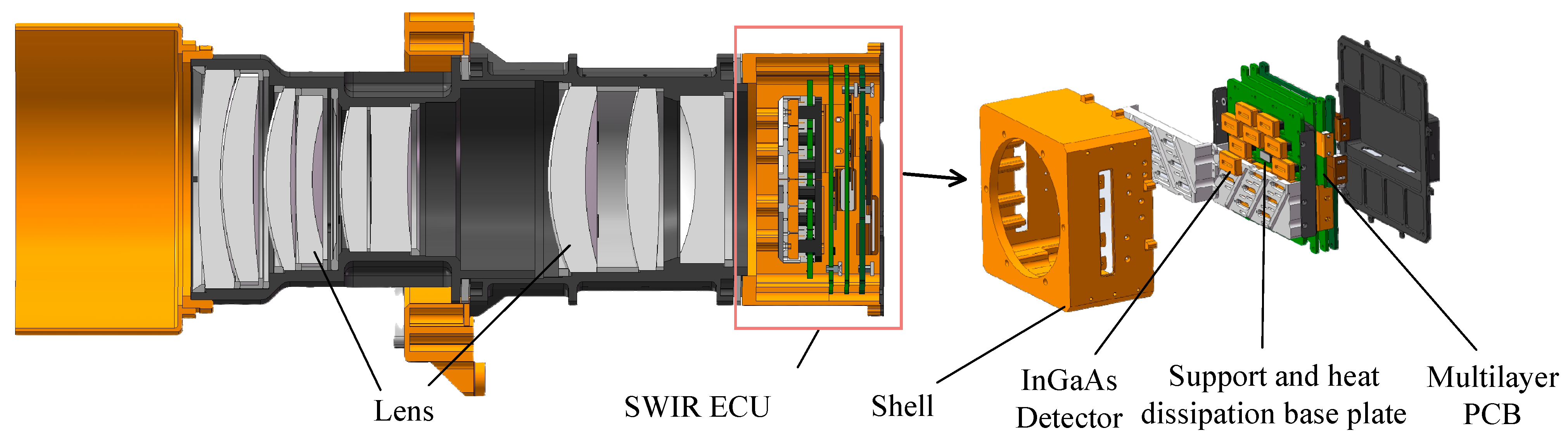 Remotesensing 18 00218 g009