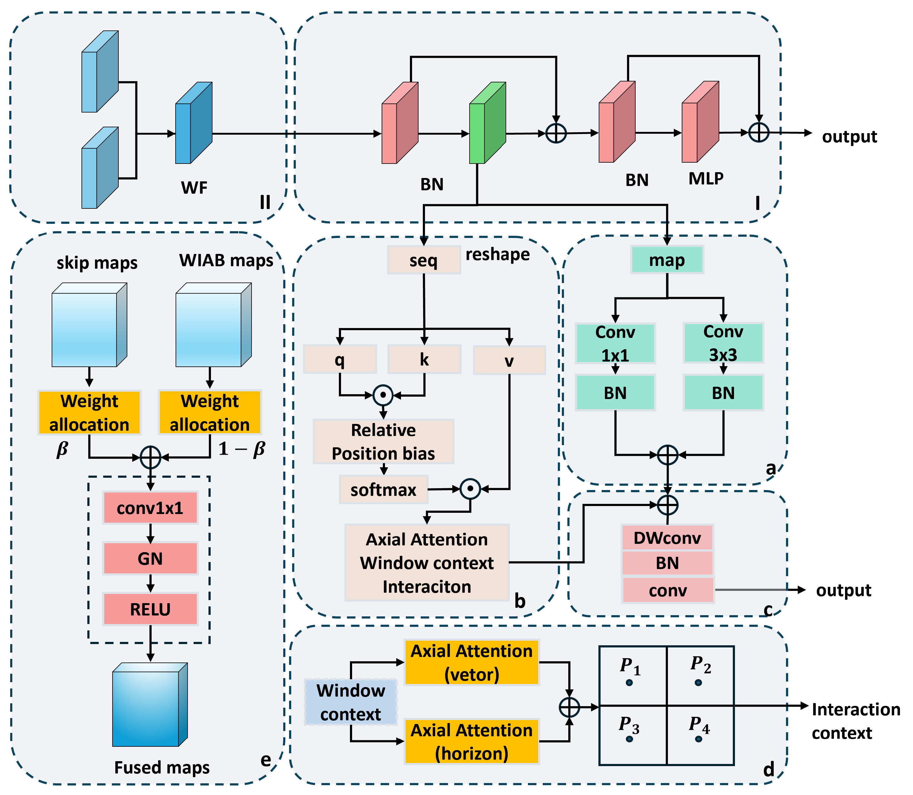 Remotesensing 18 00220 g002