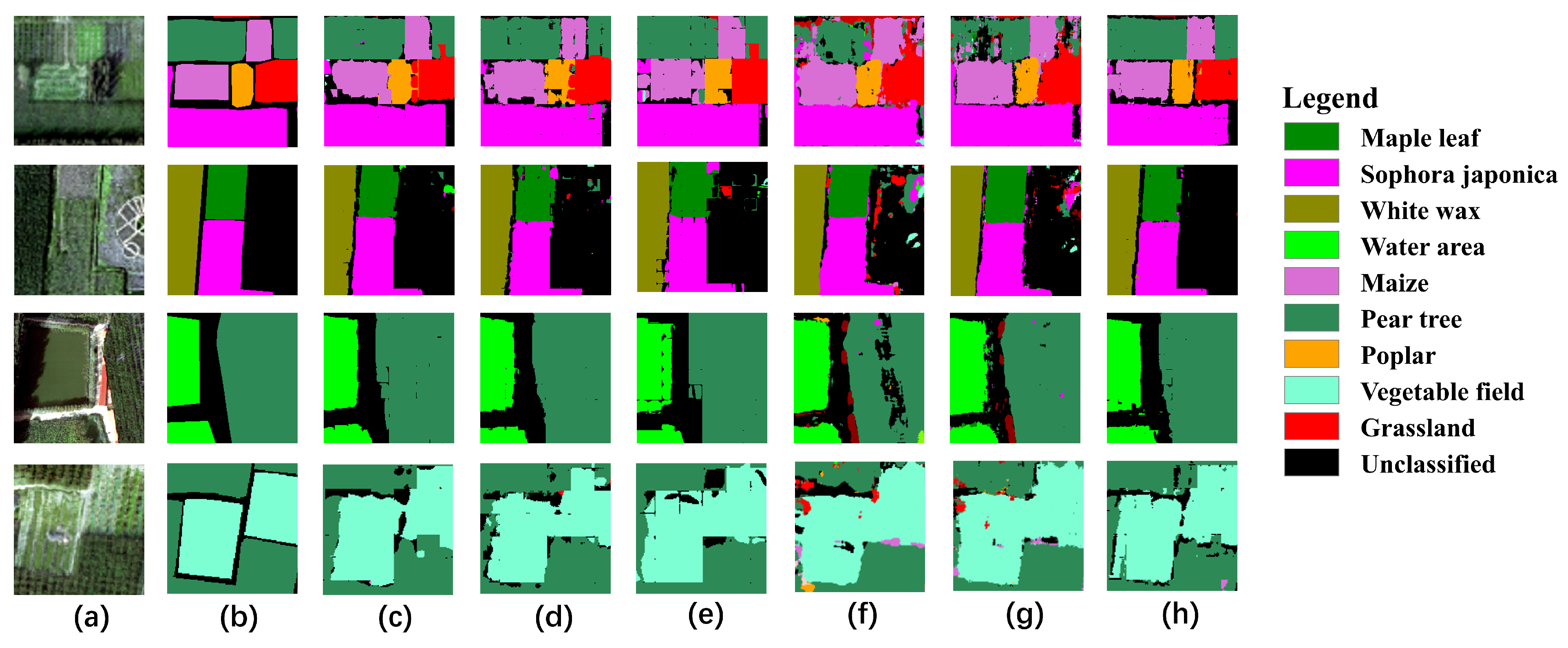 Remotesensing 18 00220 g006