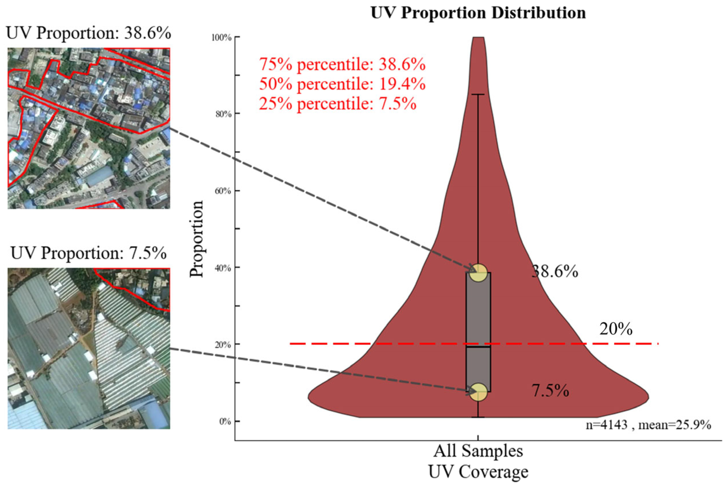 Remotesensing 18 00223 g013