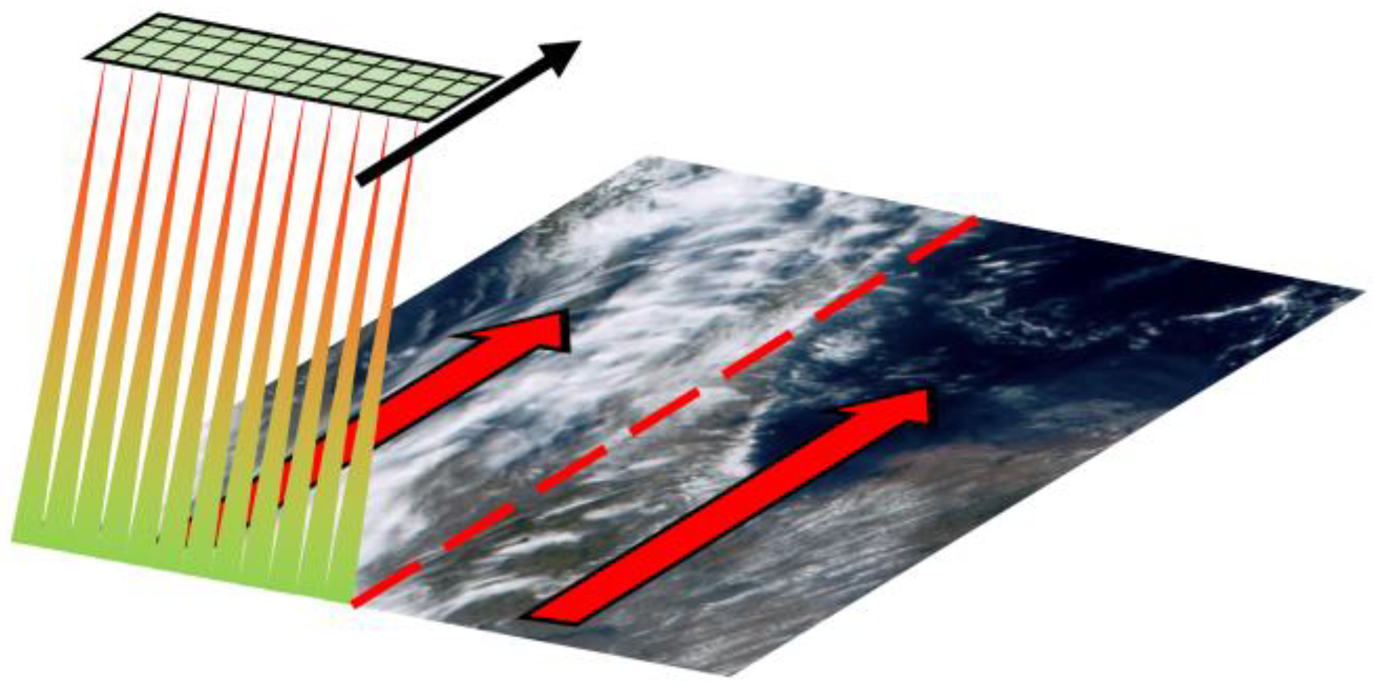 Remotesensing 18 00224 g001