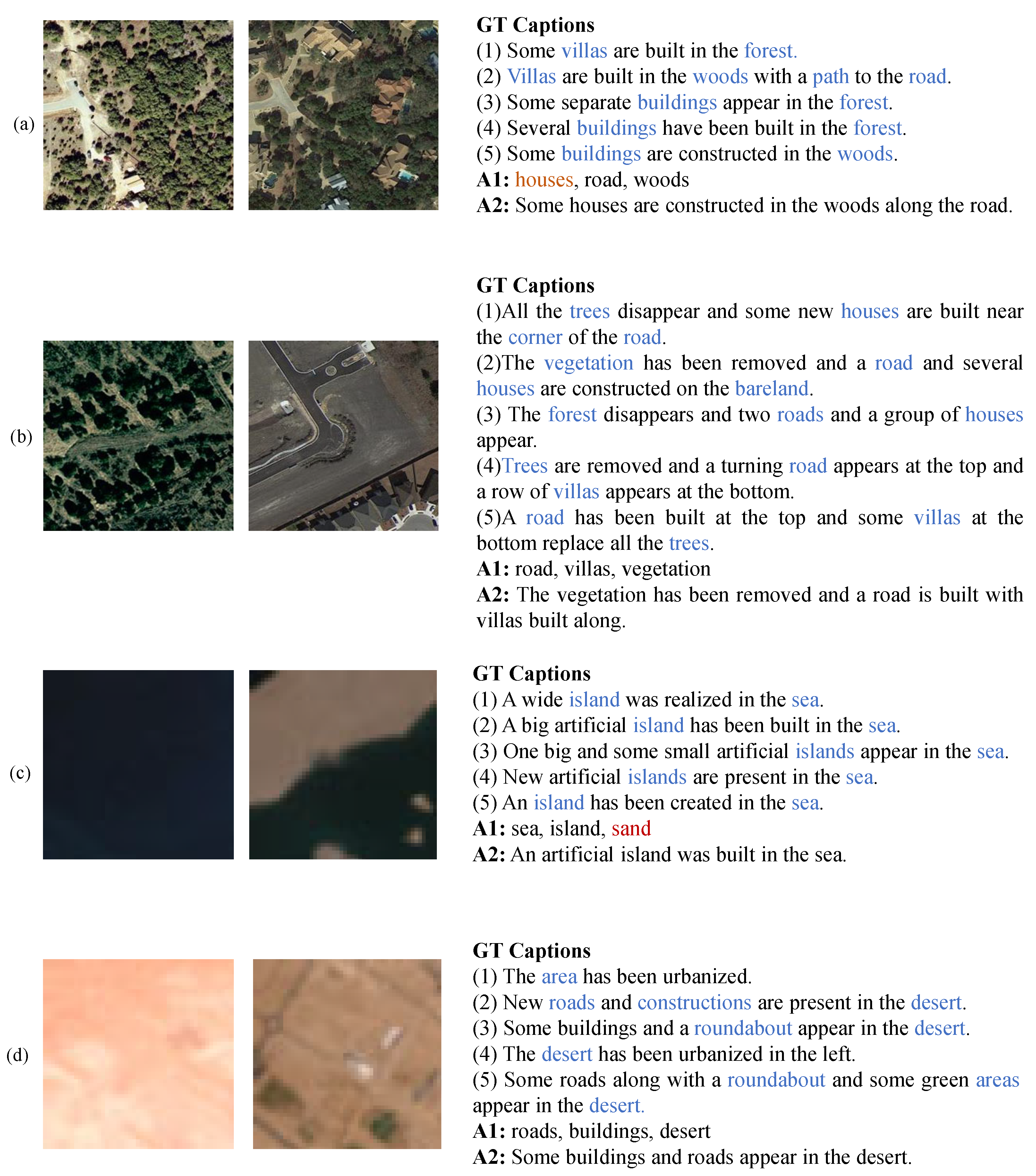 Remotesensing 18 00232 g003
