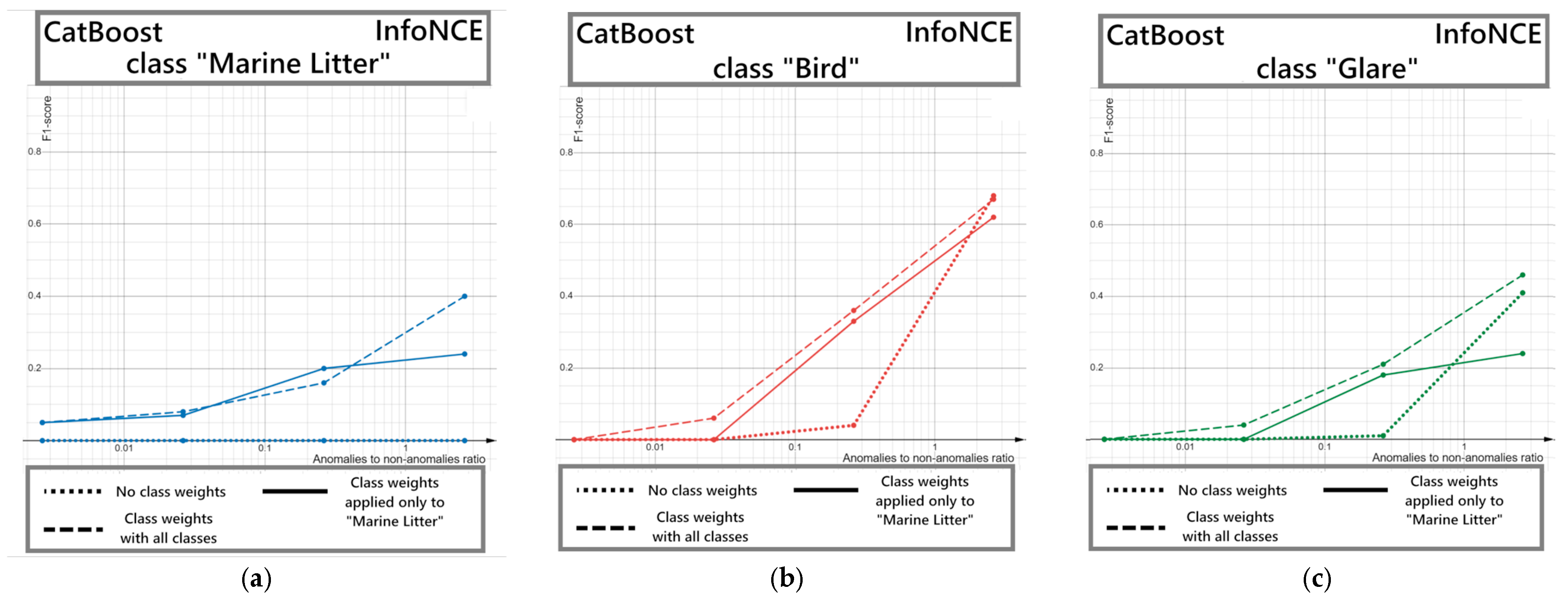 Remotesensing 18 00241 g013