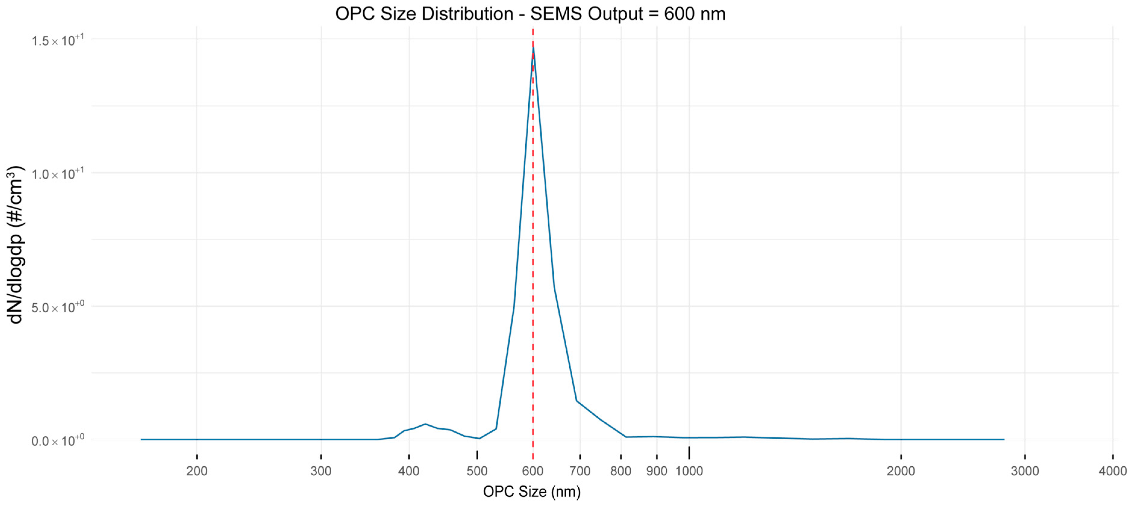 Remotesensing 18 00251 g0a4 Remotesensing 18 00251 g0a4