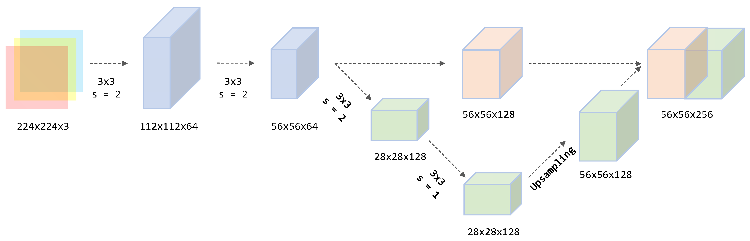 Remotesensing 18 00252 g009