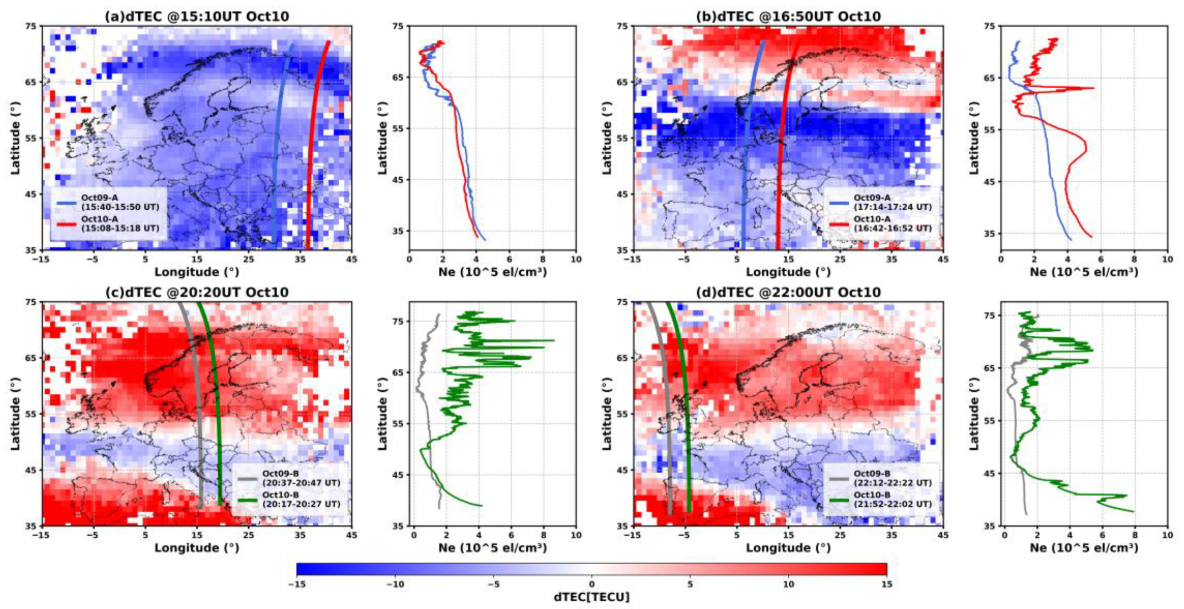 Remotesensing 18 00256 g010