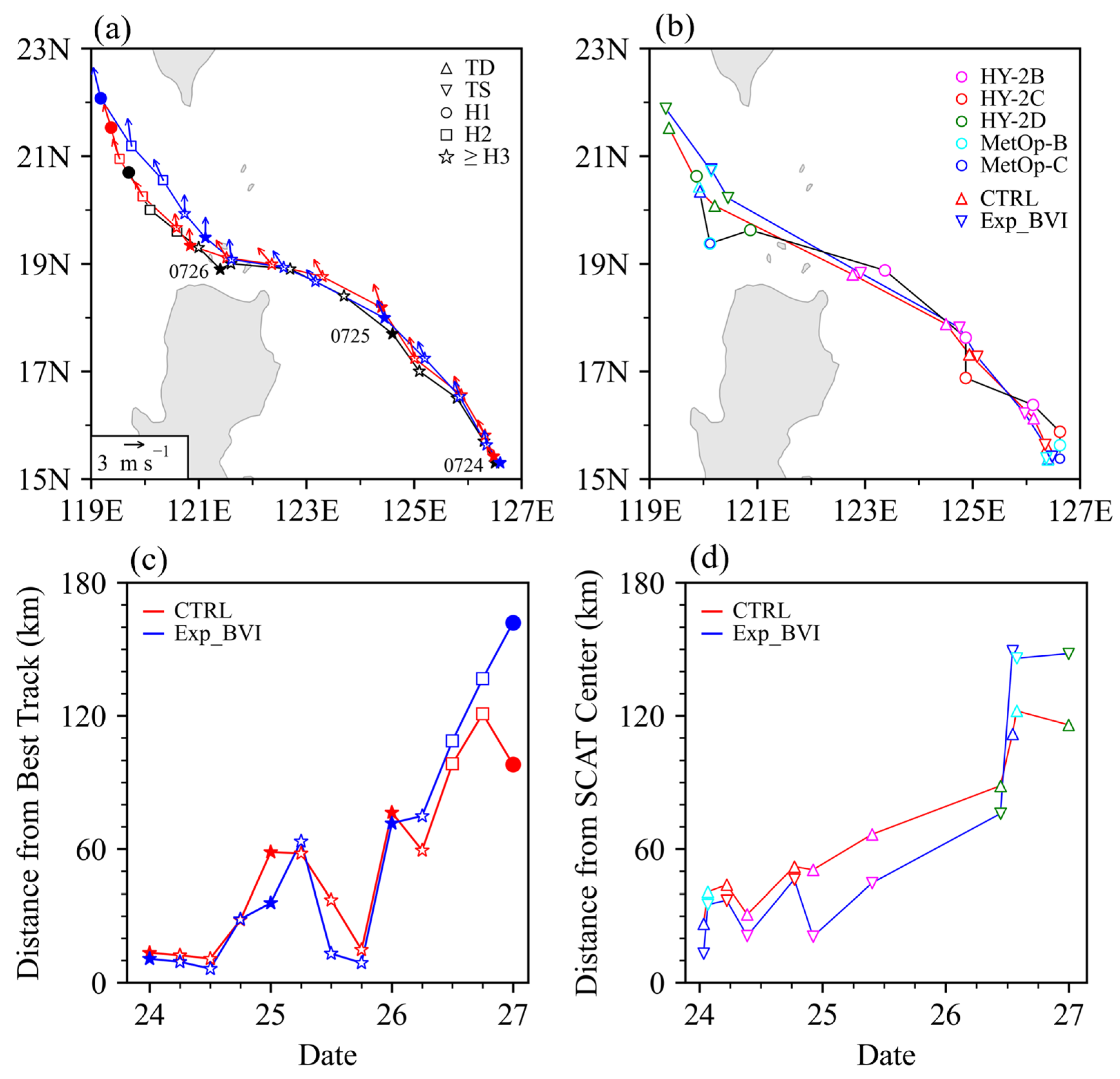 Remotesensing 18 00263 g014