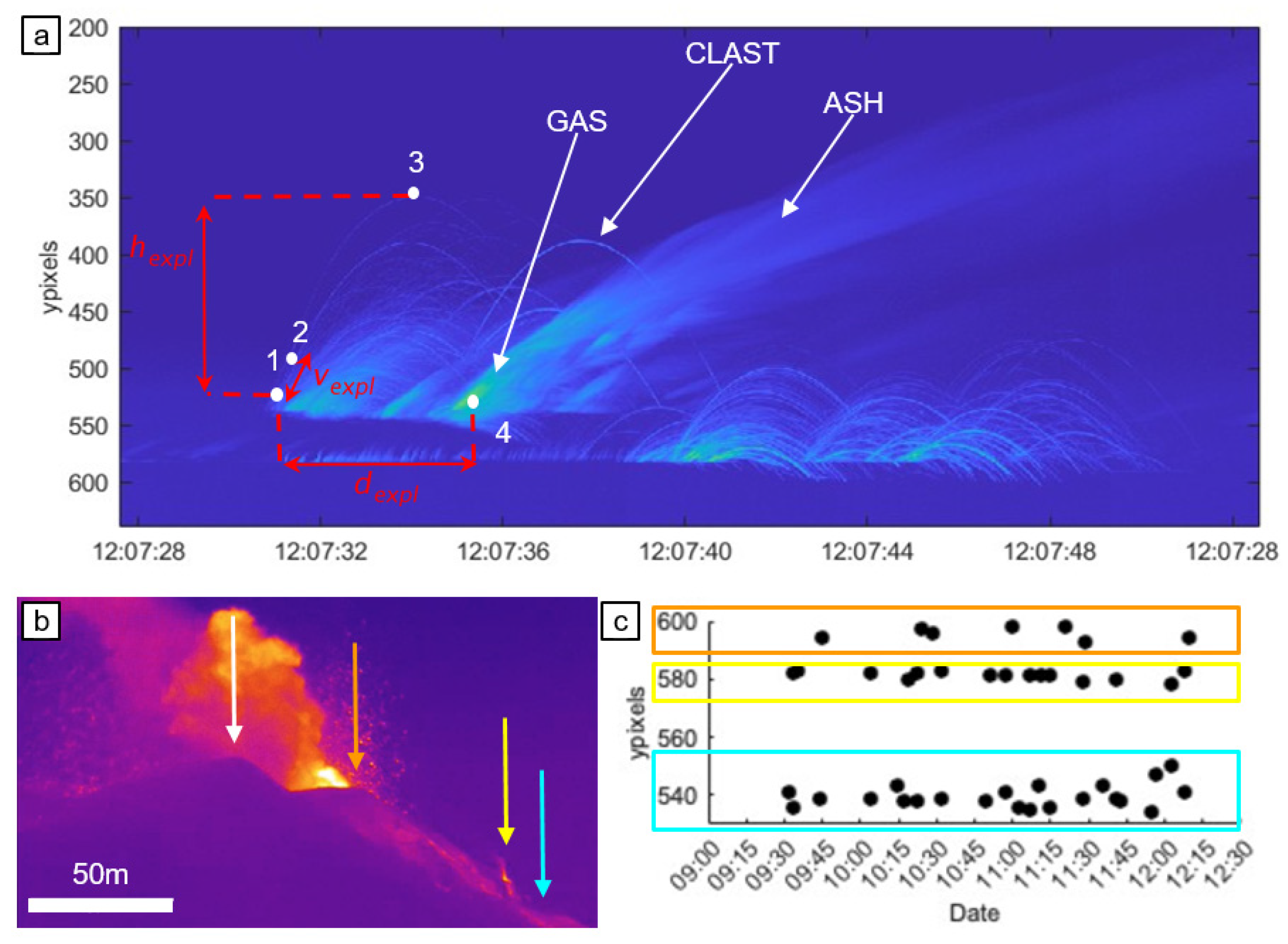 Remotesensing 18 00264 g002