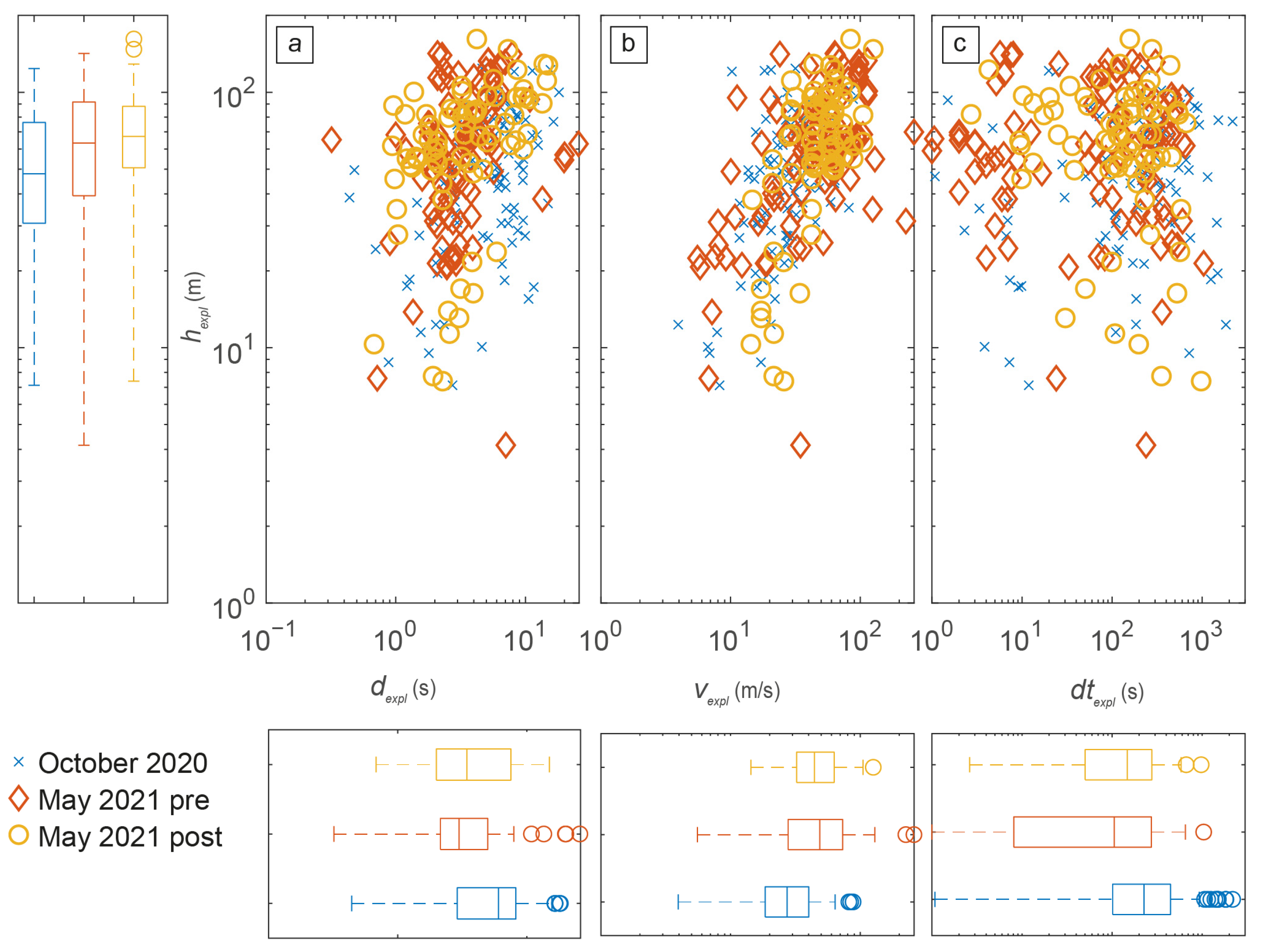 Remotesensing 18 00264 g004